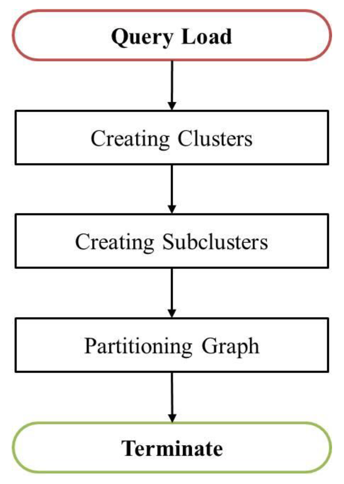 Symmetry 11 00926 g001