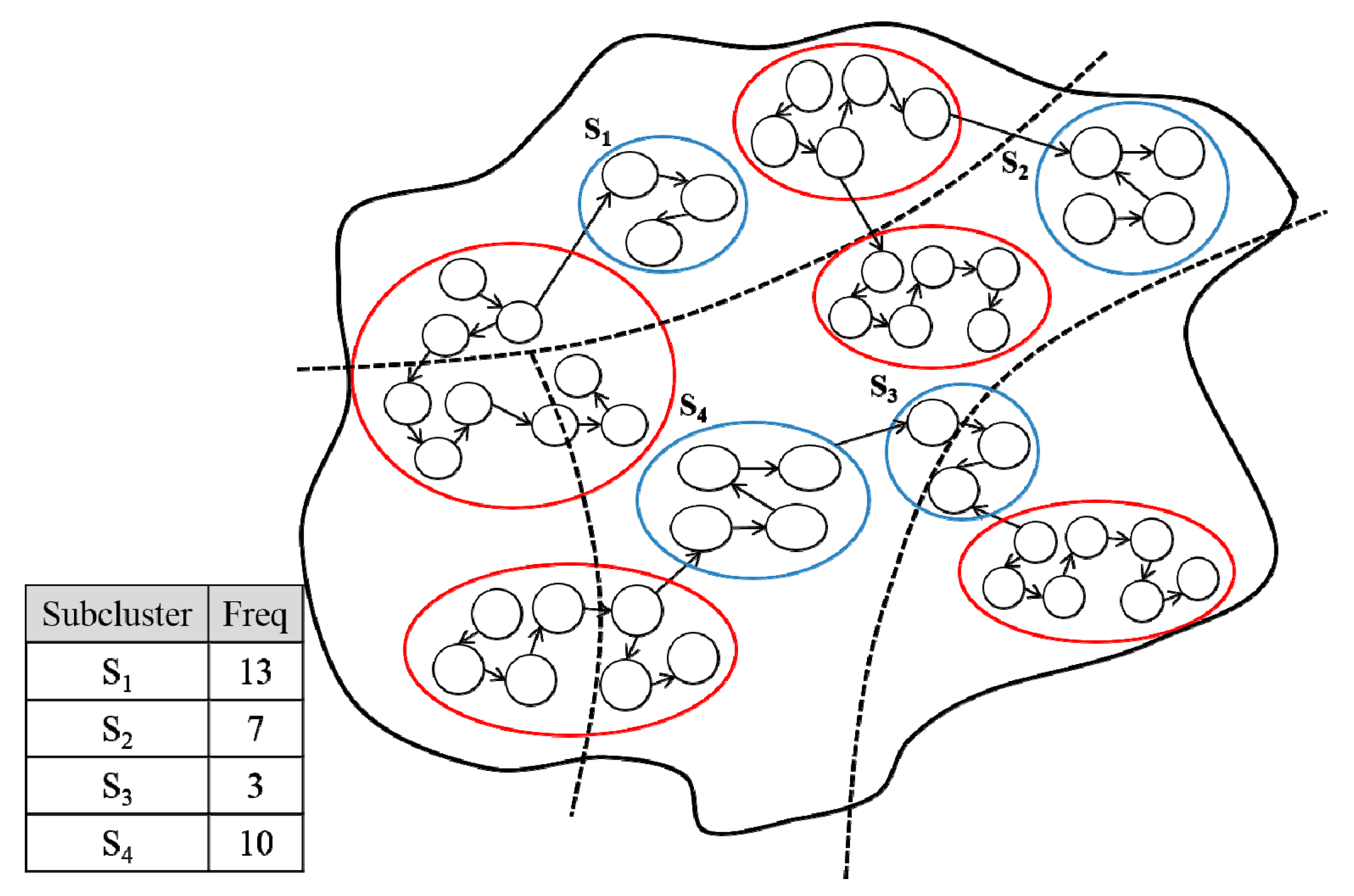 Symmetry 11 00926 g005