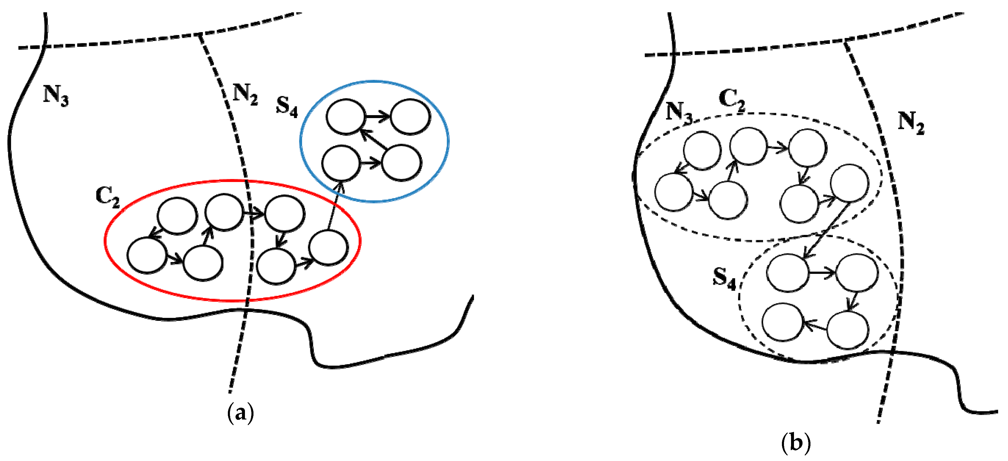 Symmetry 11 00926 g006