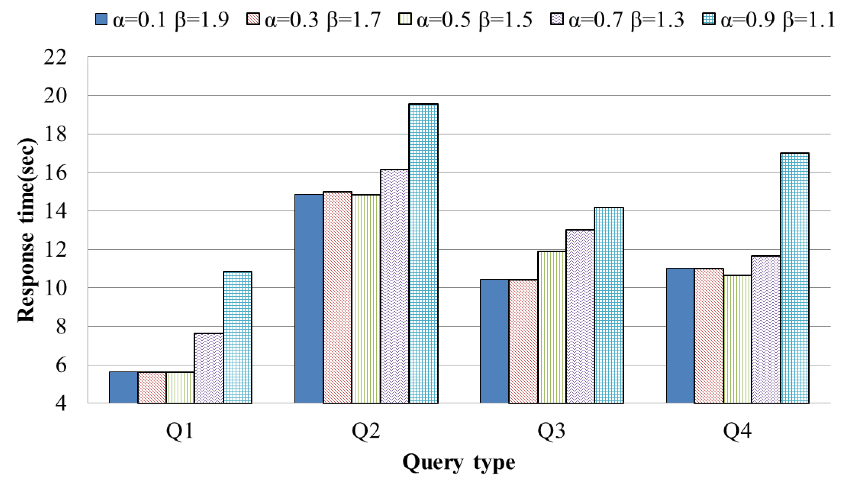 Symmetry 11 00926 g009