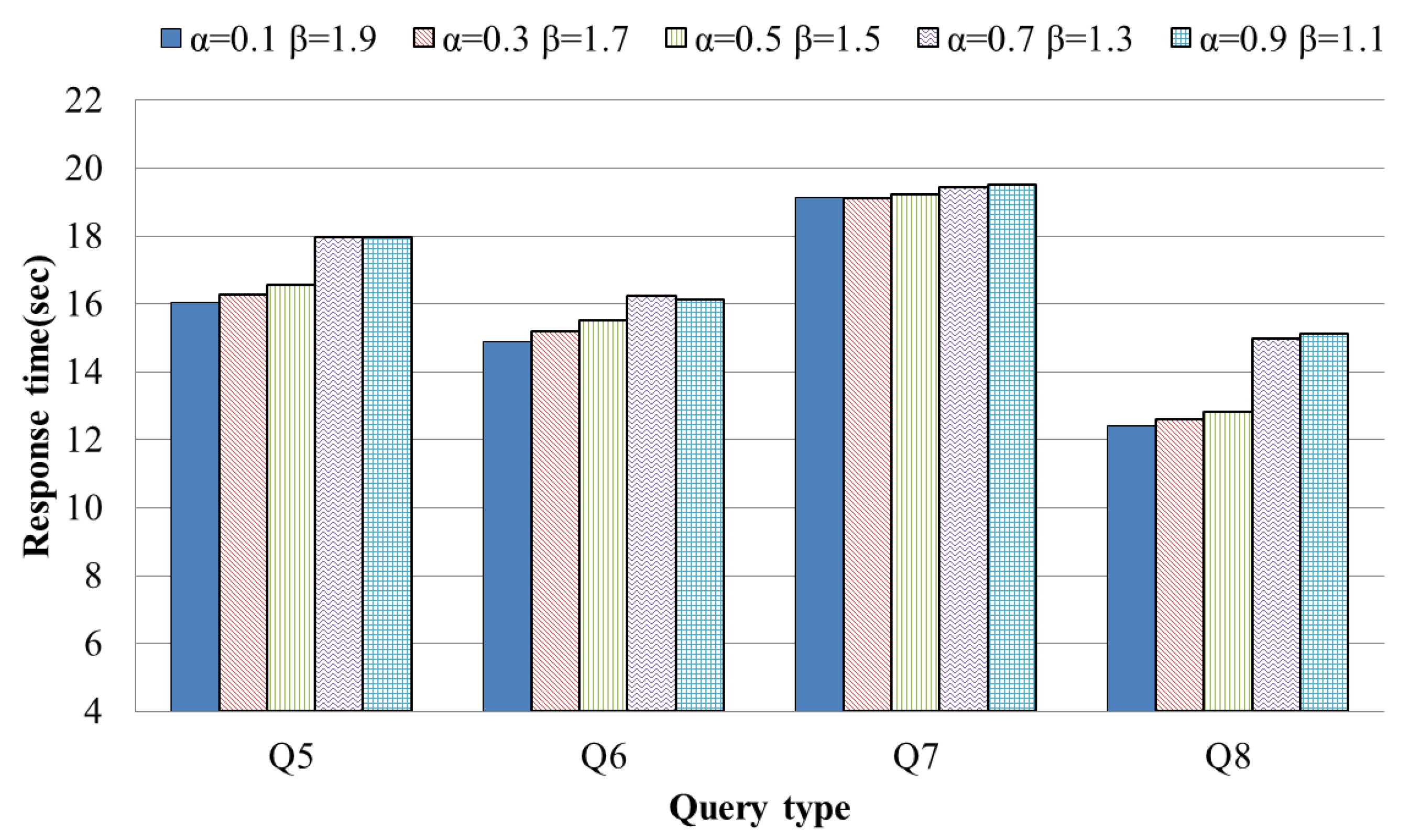 Symmetry 11 00926 g010