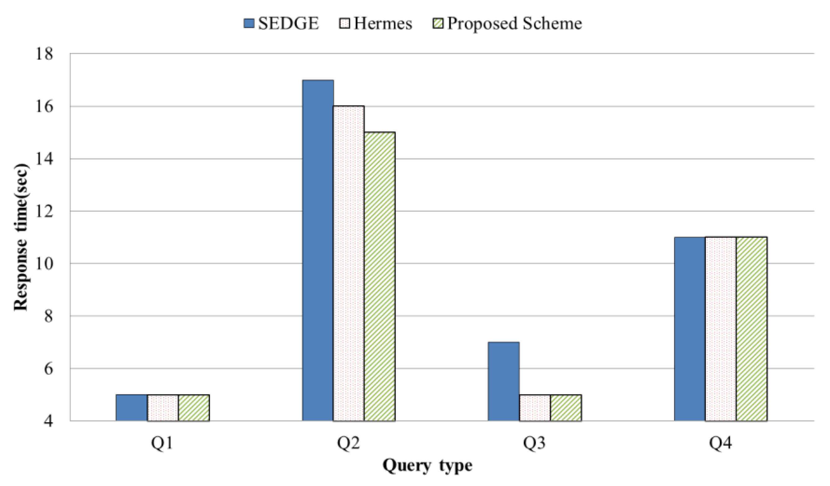 Symmetry 11 00926 g014