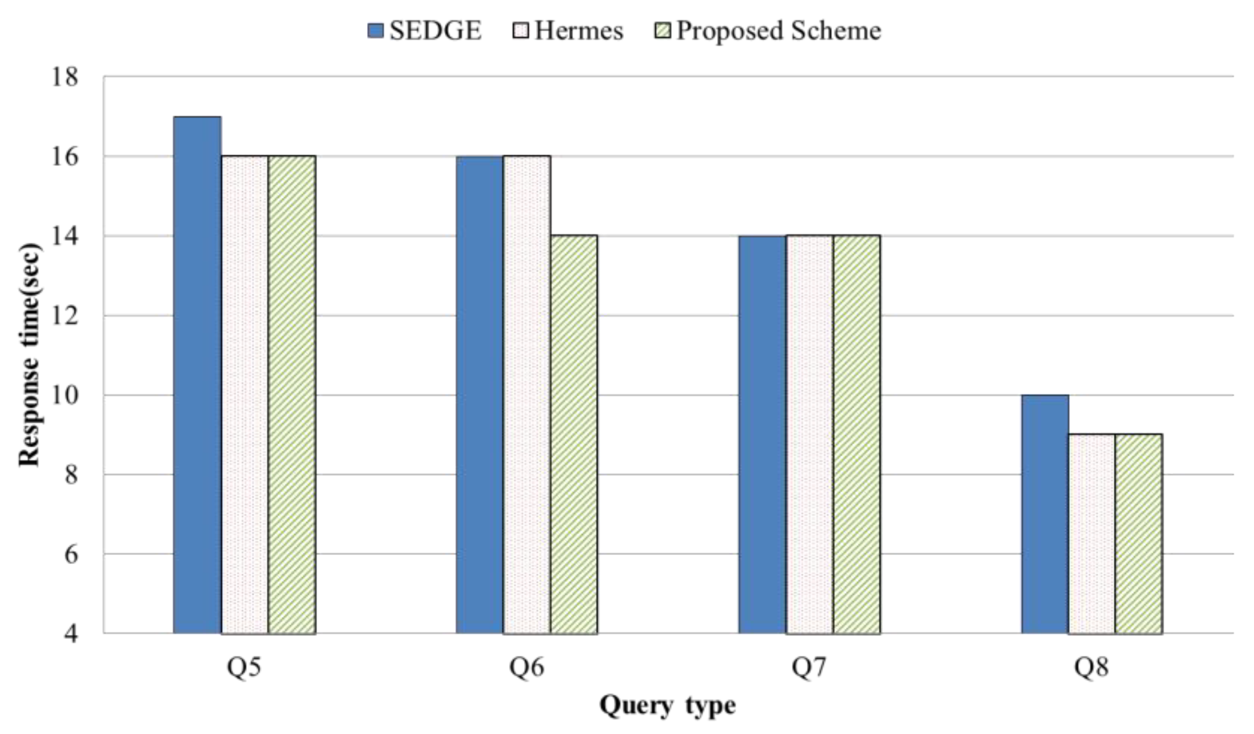 Symmetry 11 00926 g015