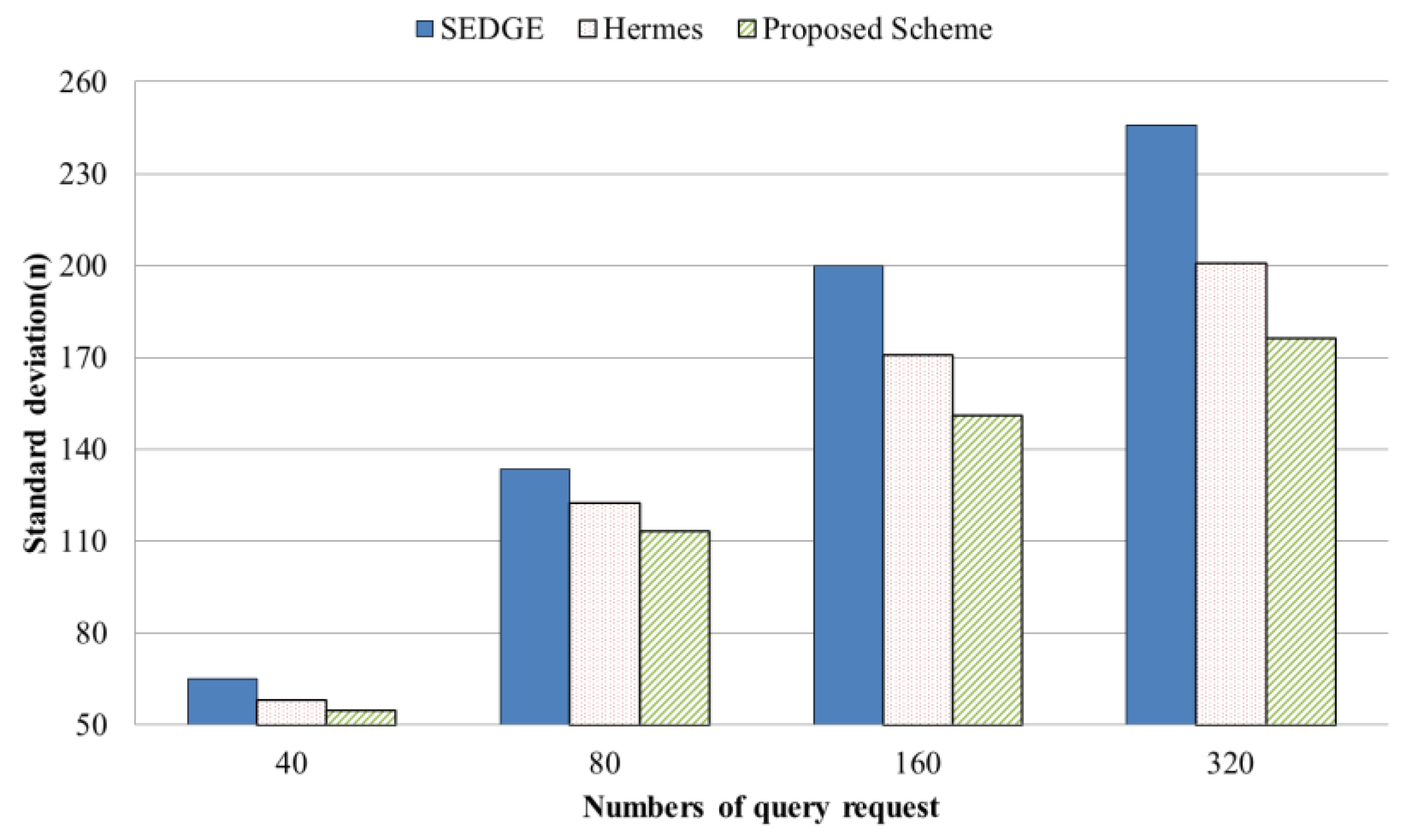 Symmetry 11 00926 g016