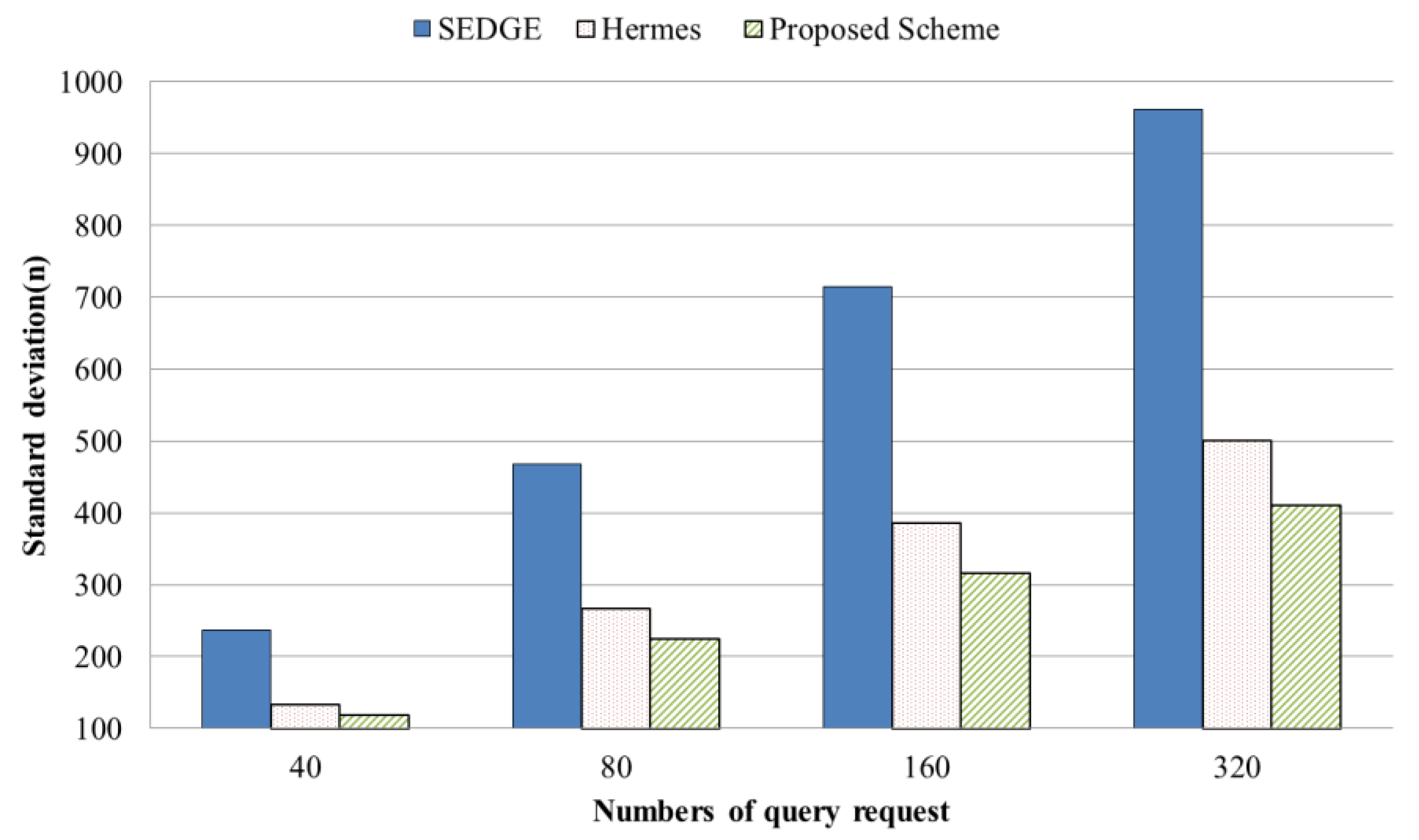 Symmetry 11 00926 g017