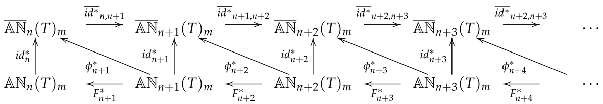 Symmetry 11 00927 i002 Symmetry 11 00927 i002
