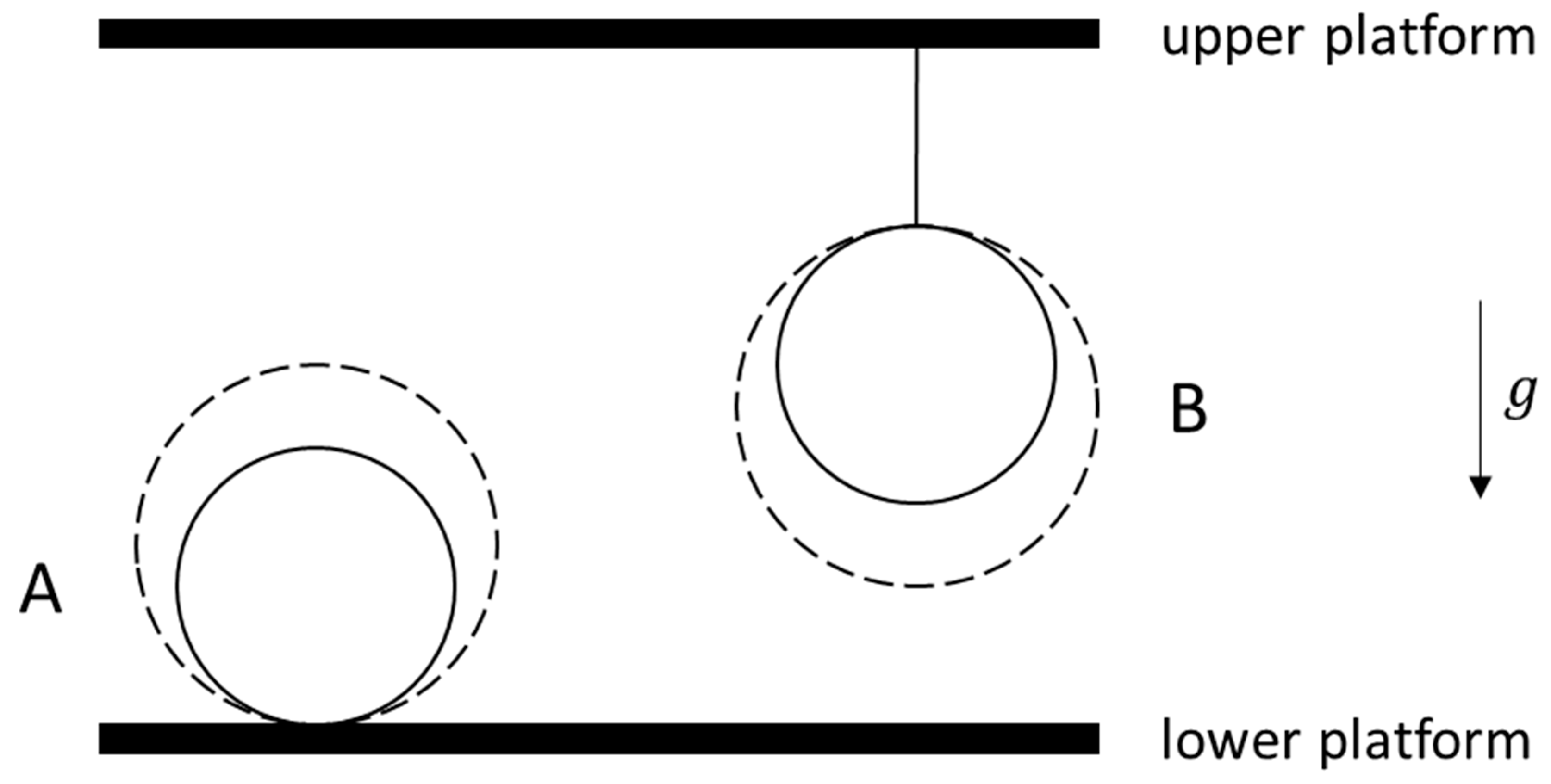 Symmetry 11 00930 g001 Symmetry 11 00930 g001