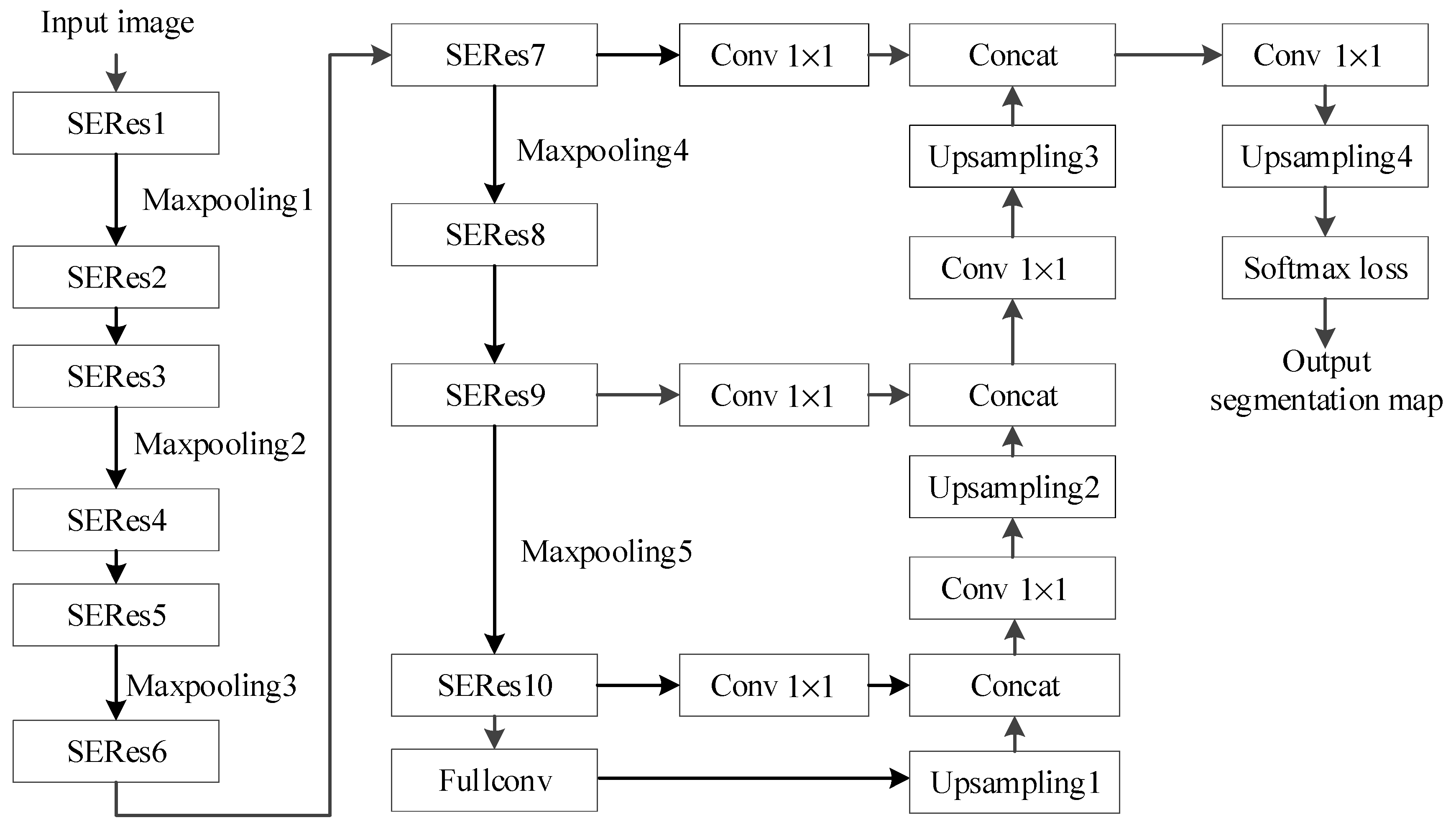 Symmetry 11 00933 g001