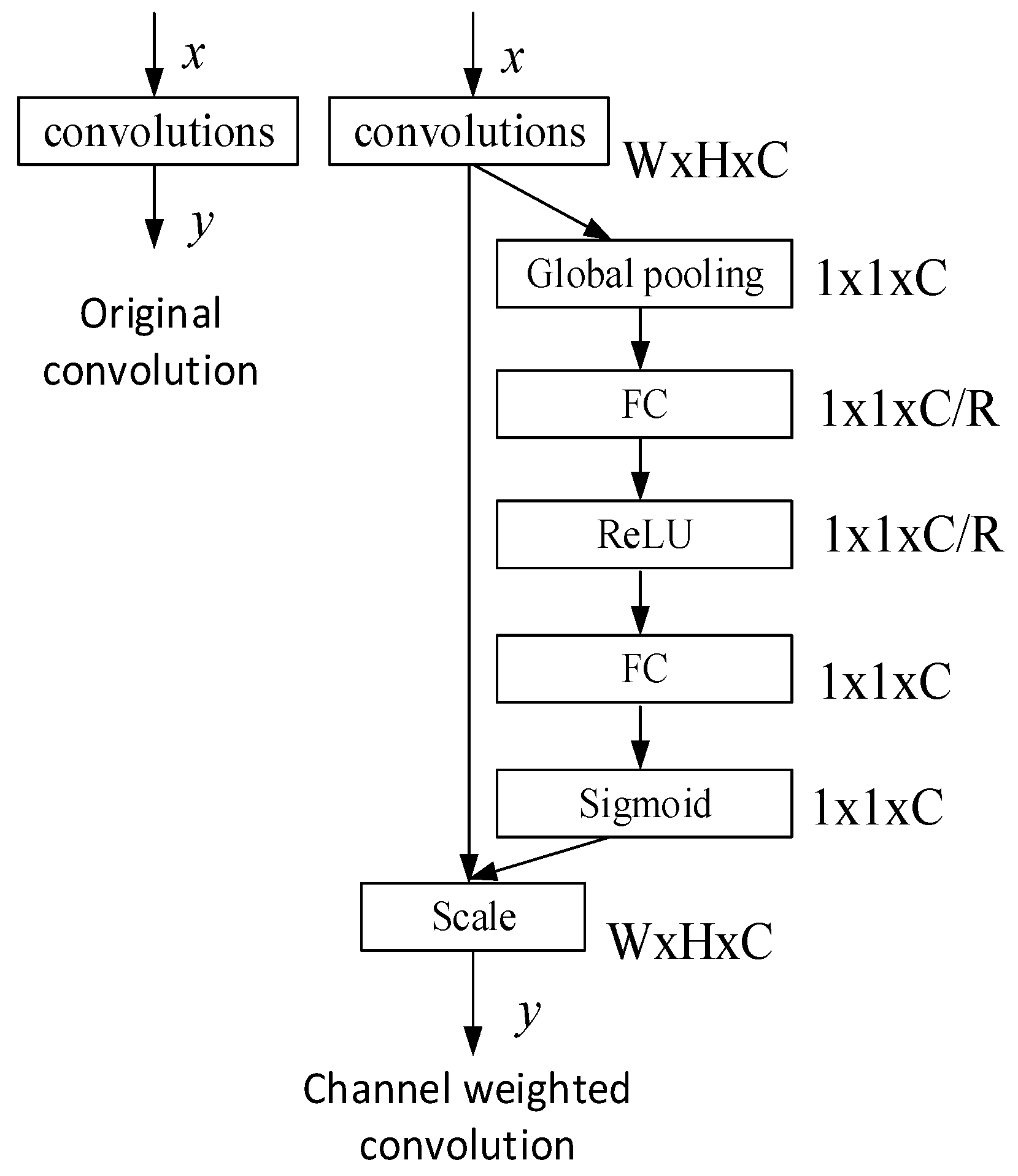Symmetry 11 00933 g003