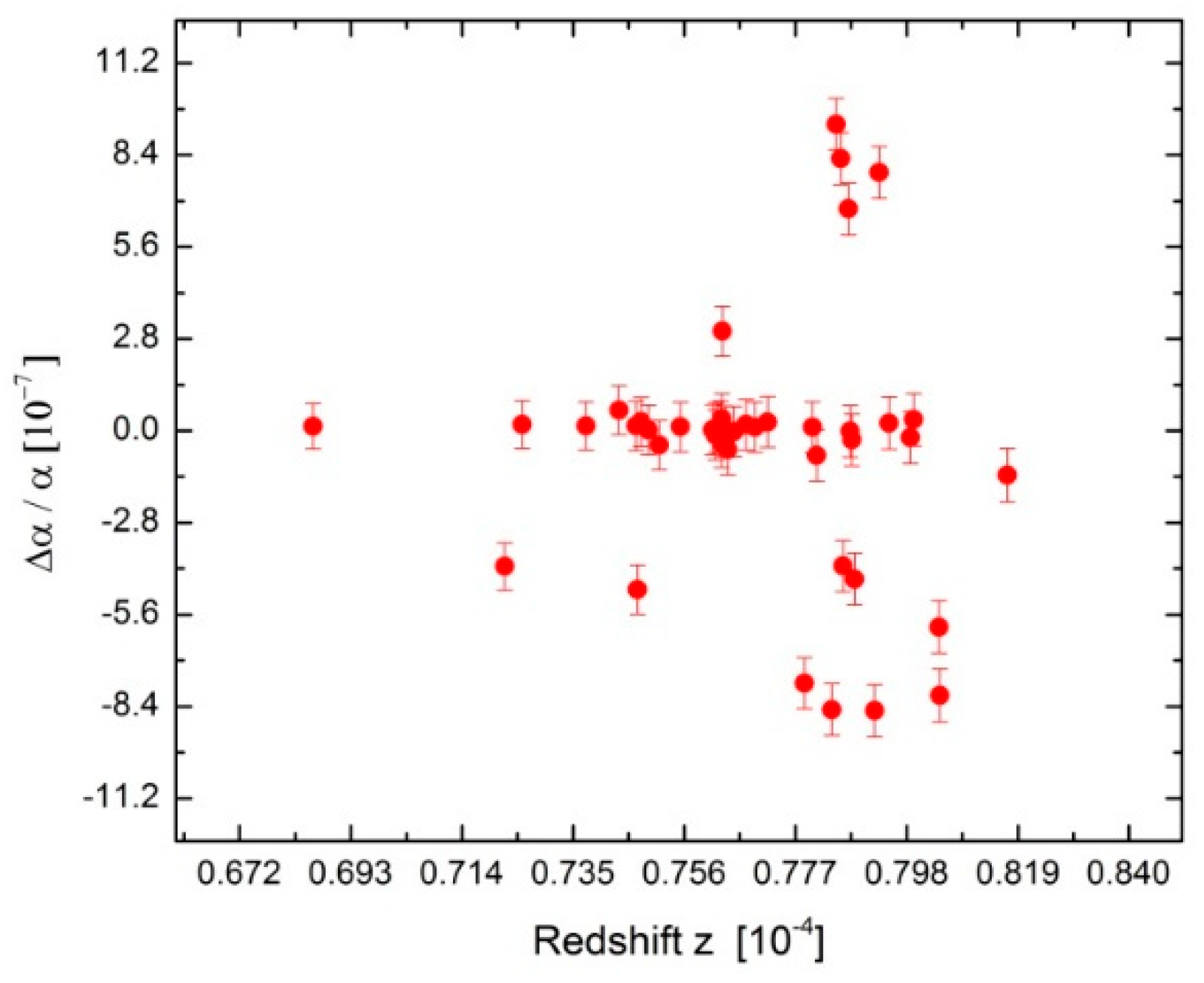 Symmetry 11 00936 g001
