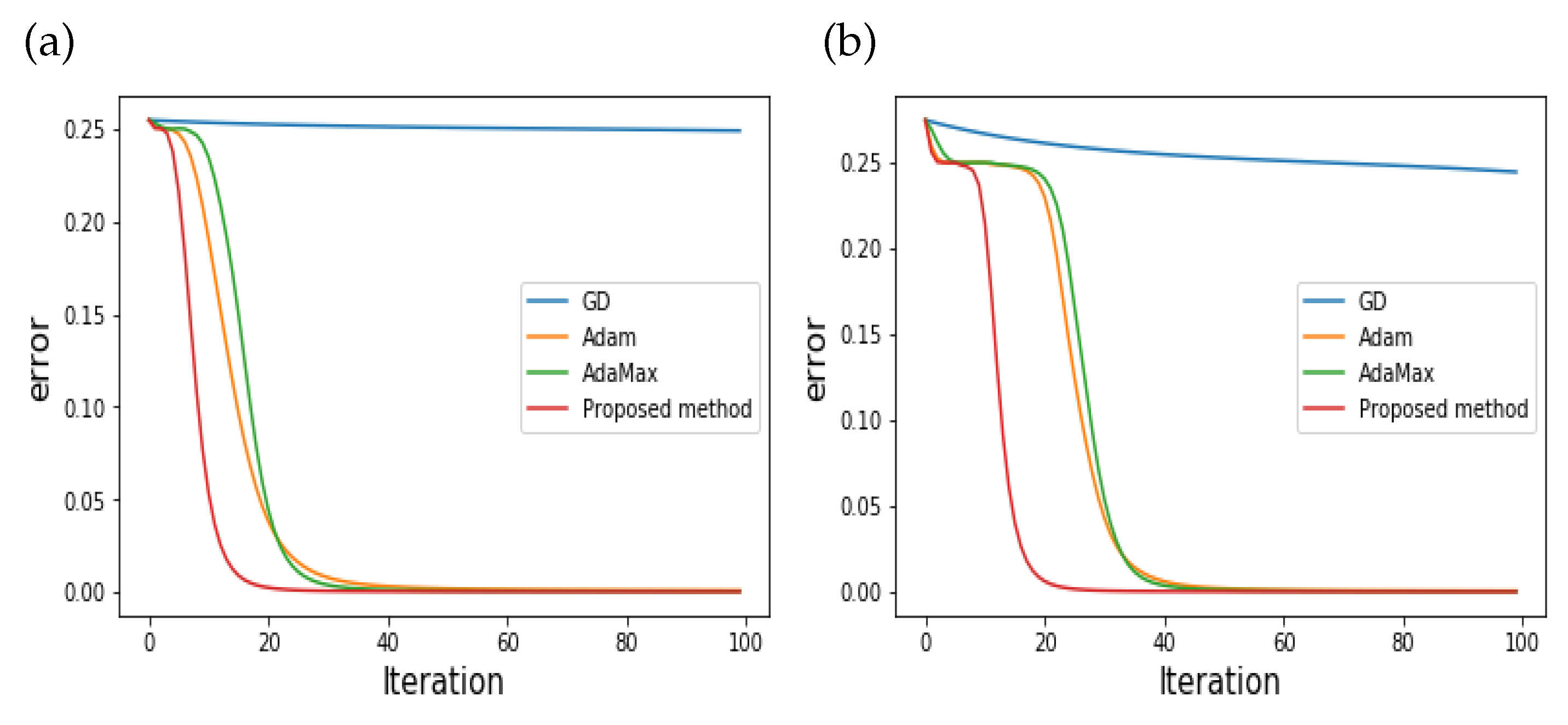 Symmetry 11 00942 g001