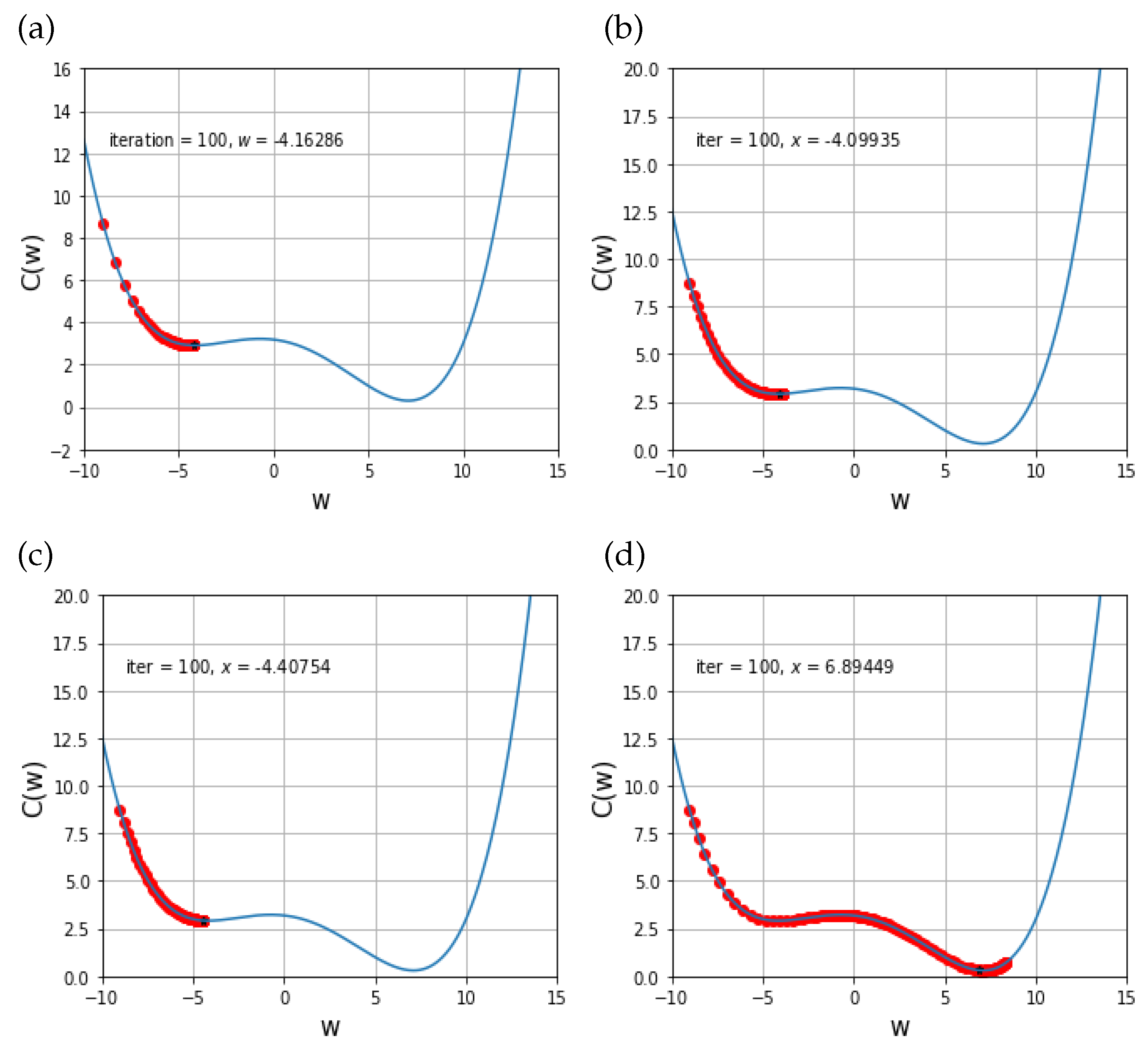 Symmetry 11 00942 g002