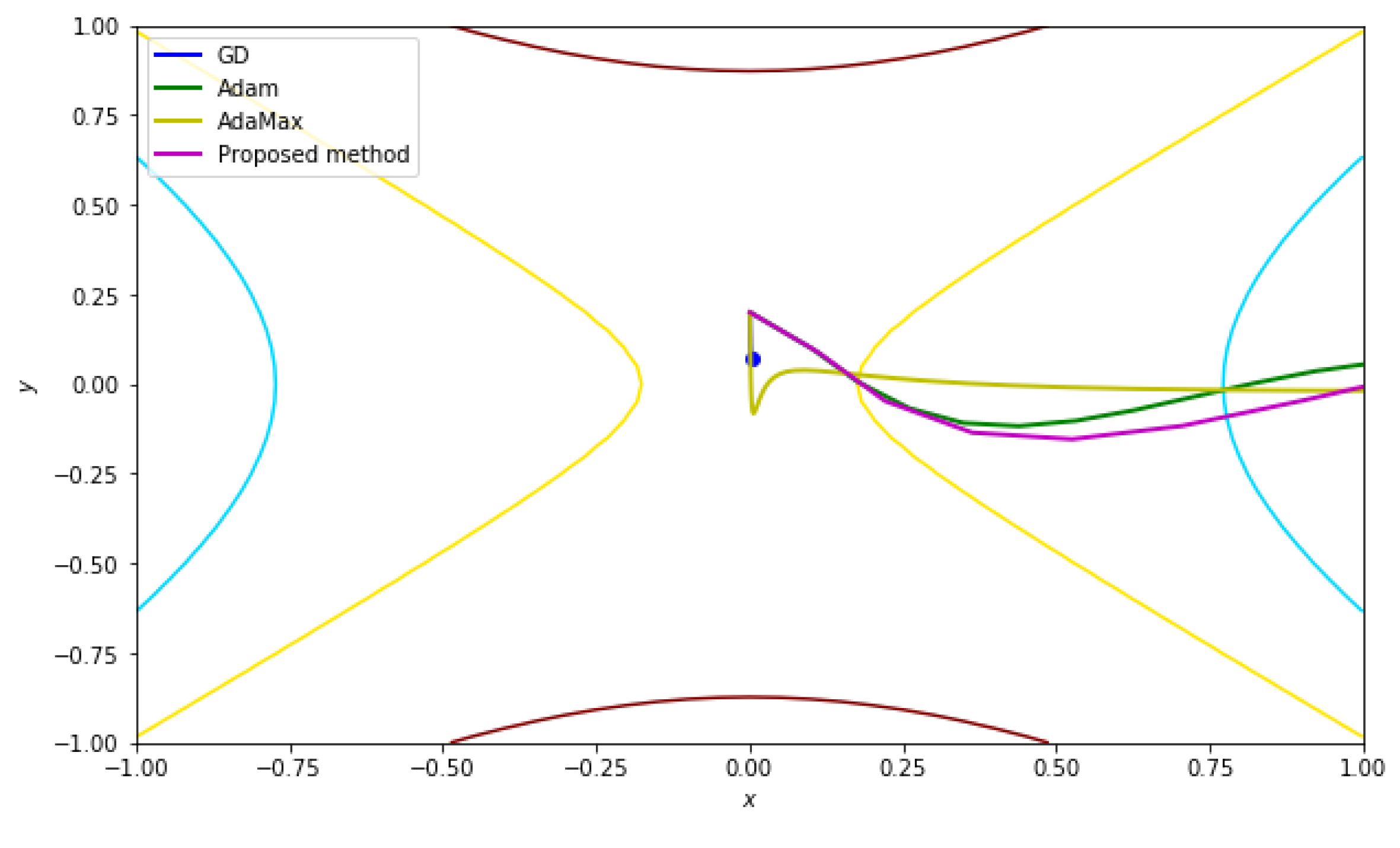 Symmetry 11 00942 g008