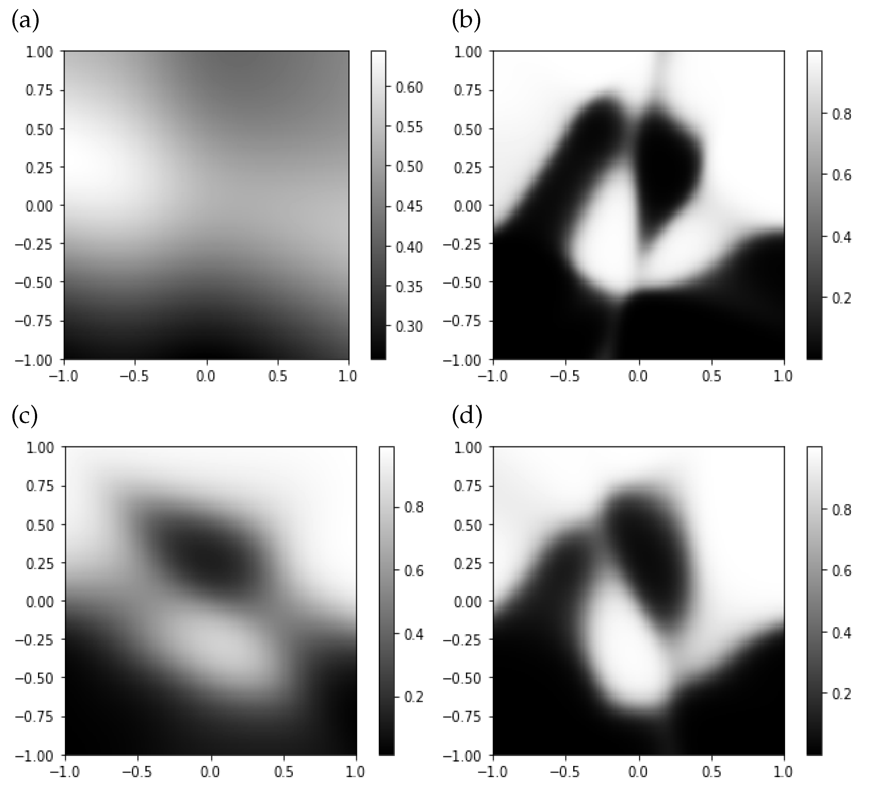 Symmetry 11 00942 g010