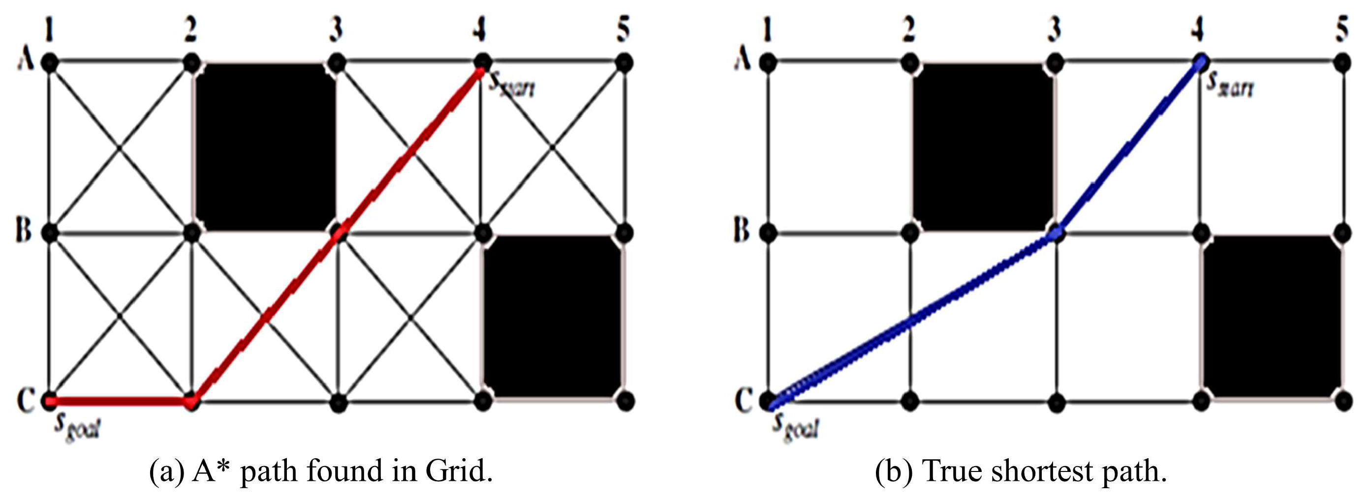 Symmetry 11 00945 g001