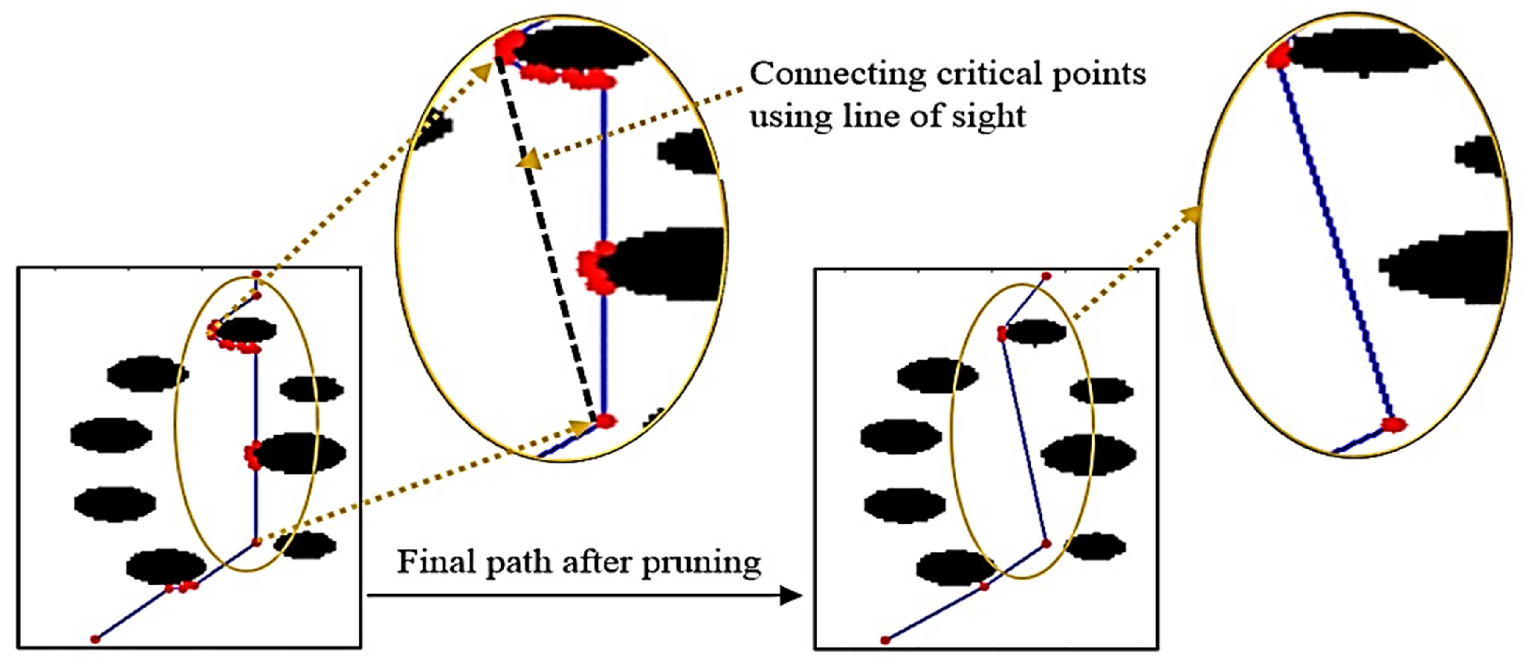 Symmetry 11 00945 g004