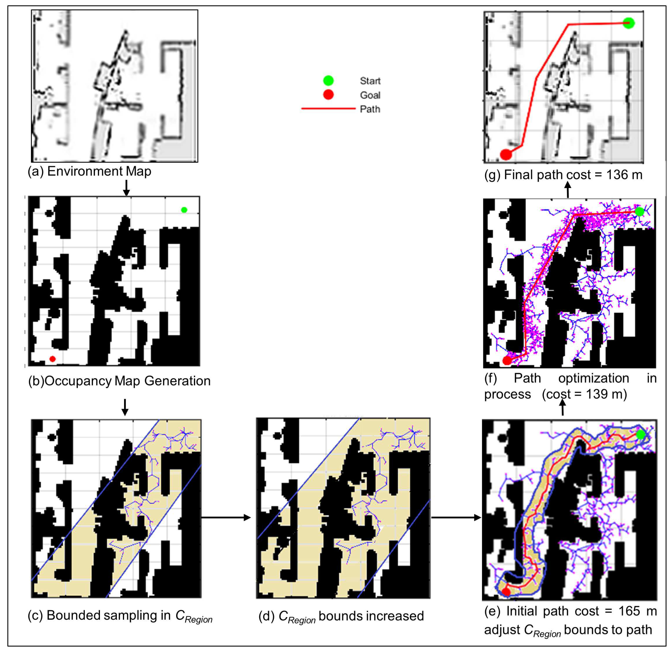 Symmetry 11 00945 g006