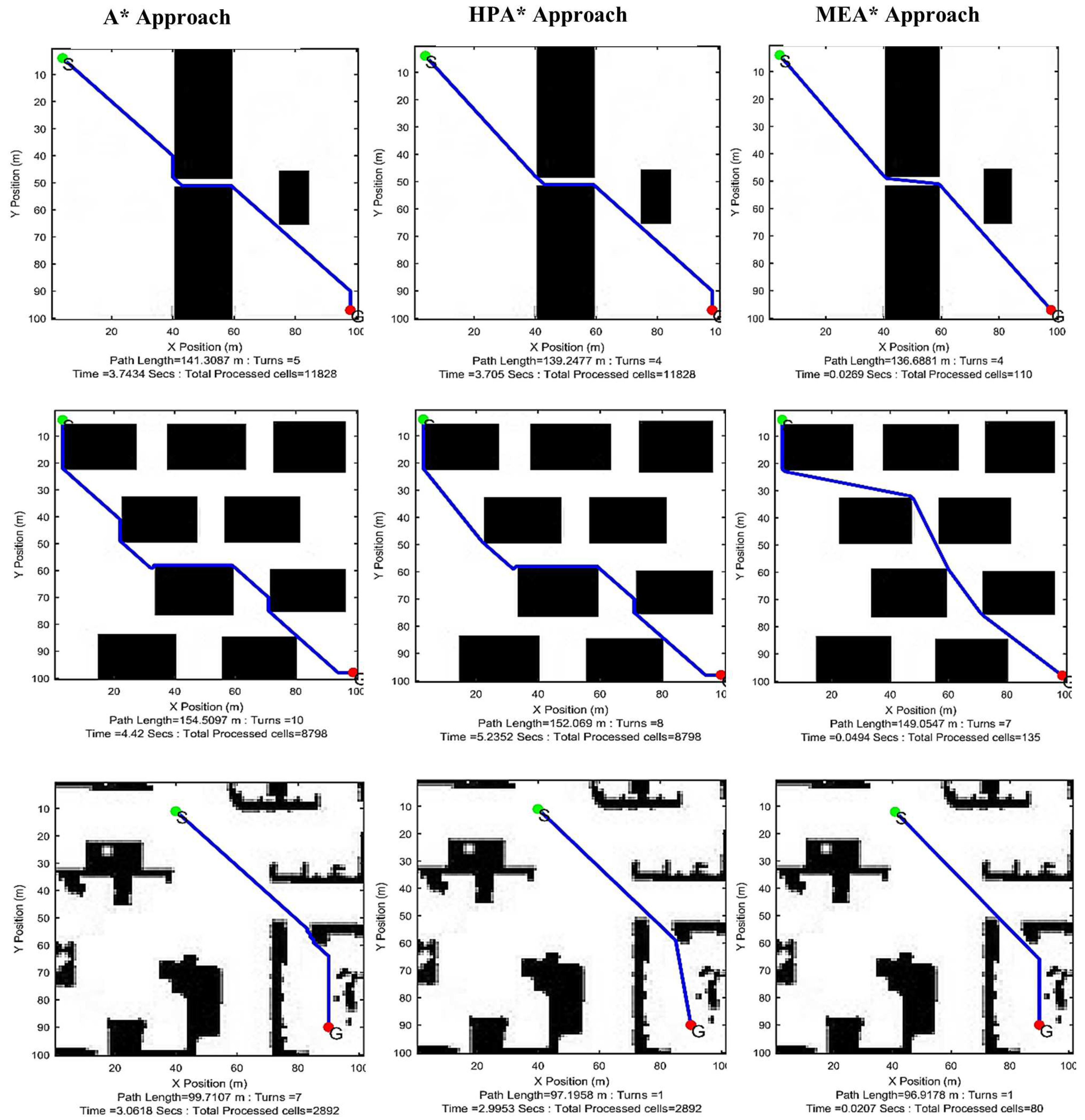 Symmetry 11 00945 g008