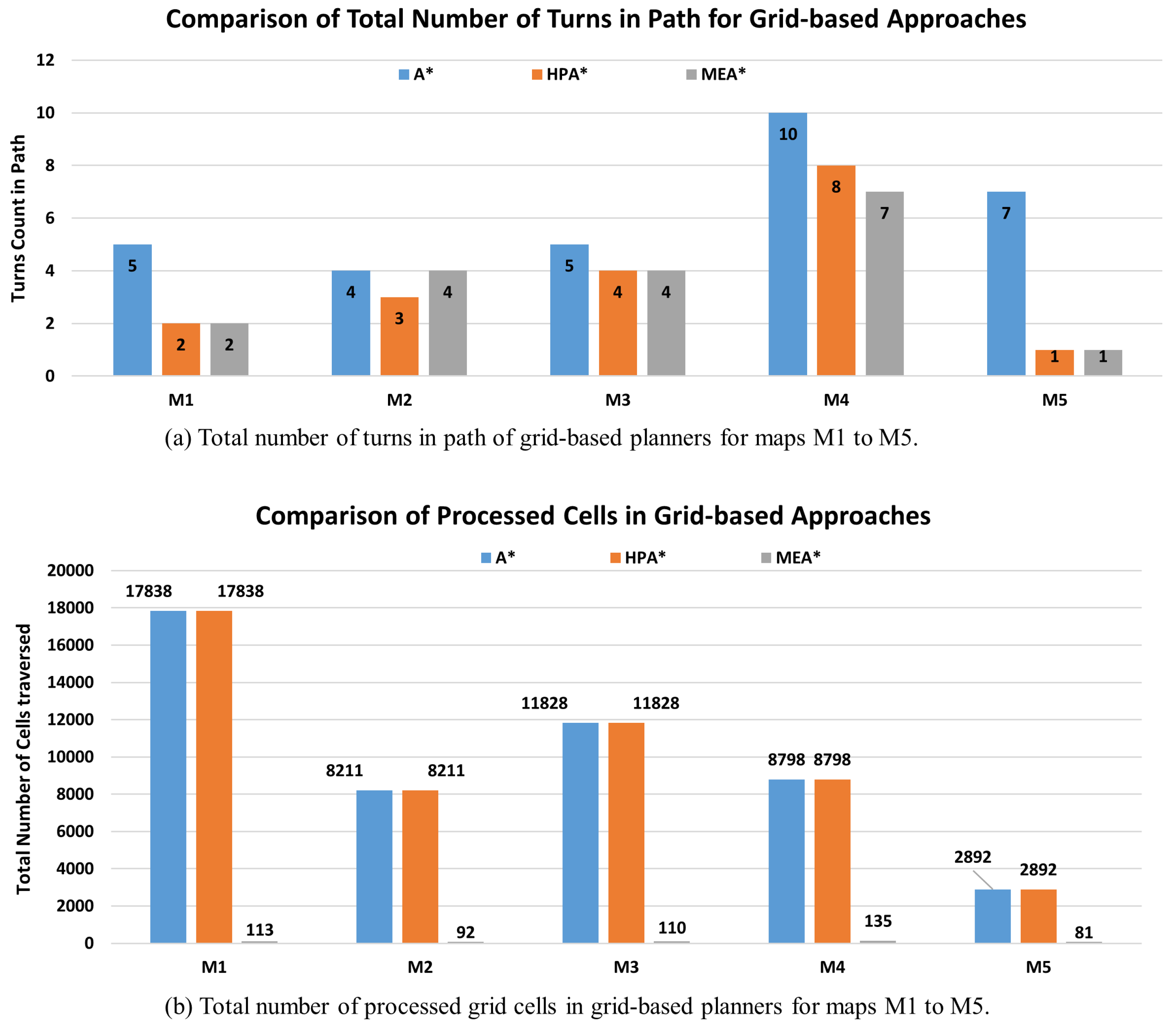 Symmetry 11 00945 g009