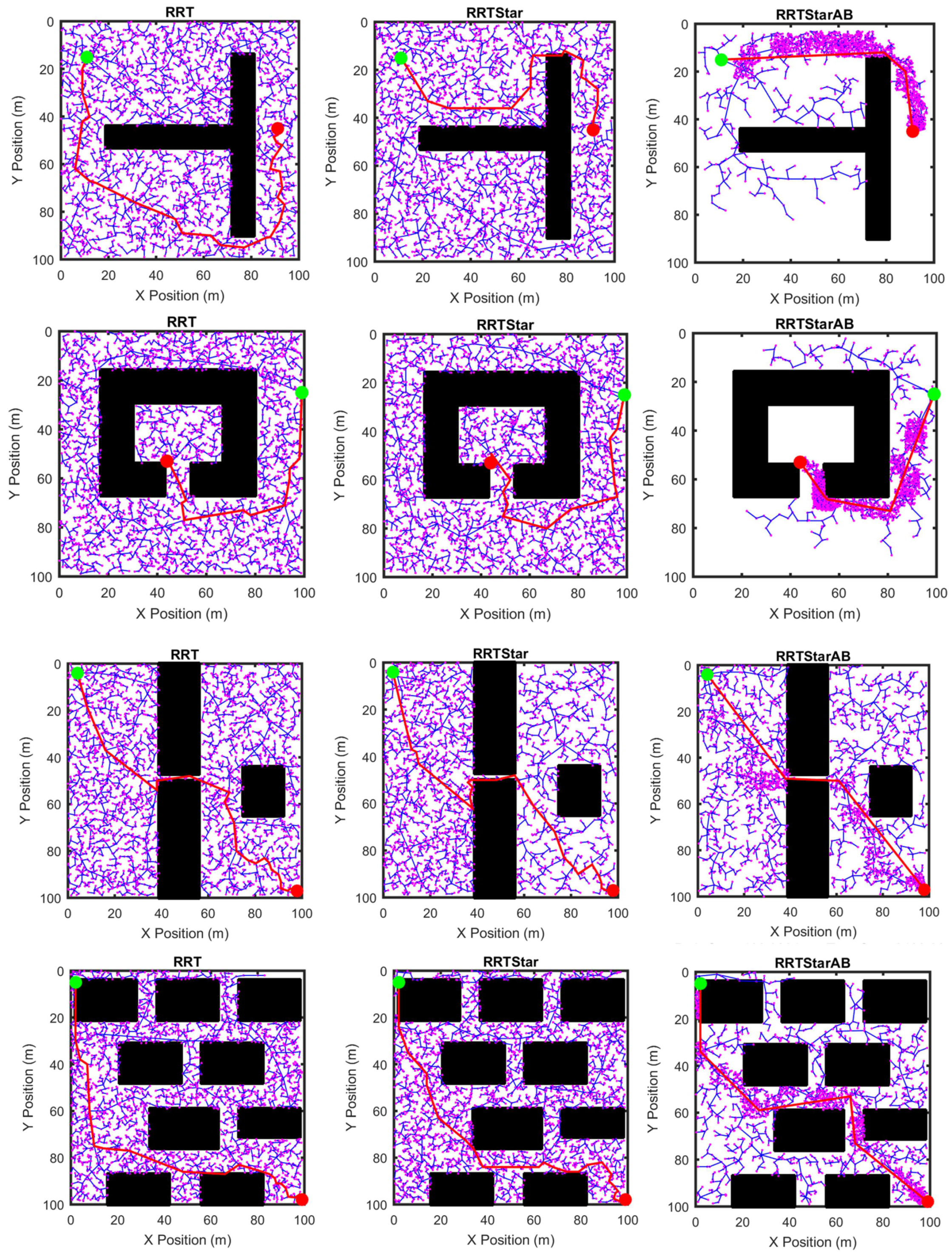 Symmetry 11 00945 g010a