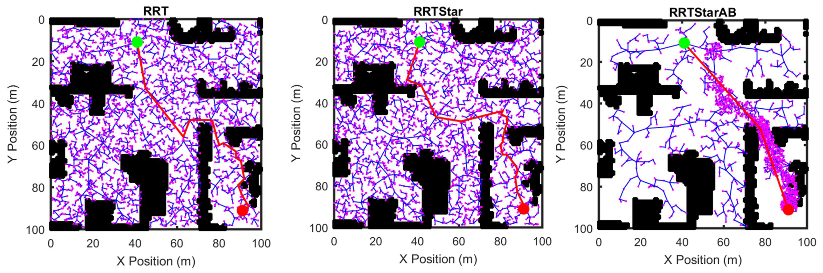 Symmetry 11 00945 g010b