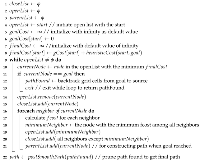 Symmetry 11 00945 i001