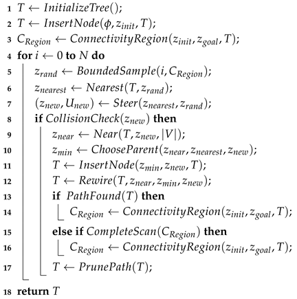 Symmetry 11 00945 i003