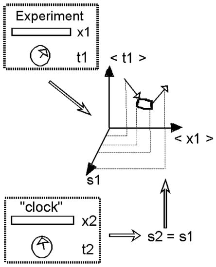 Symmetry 11 00948 g0a1