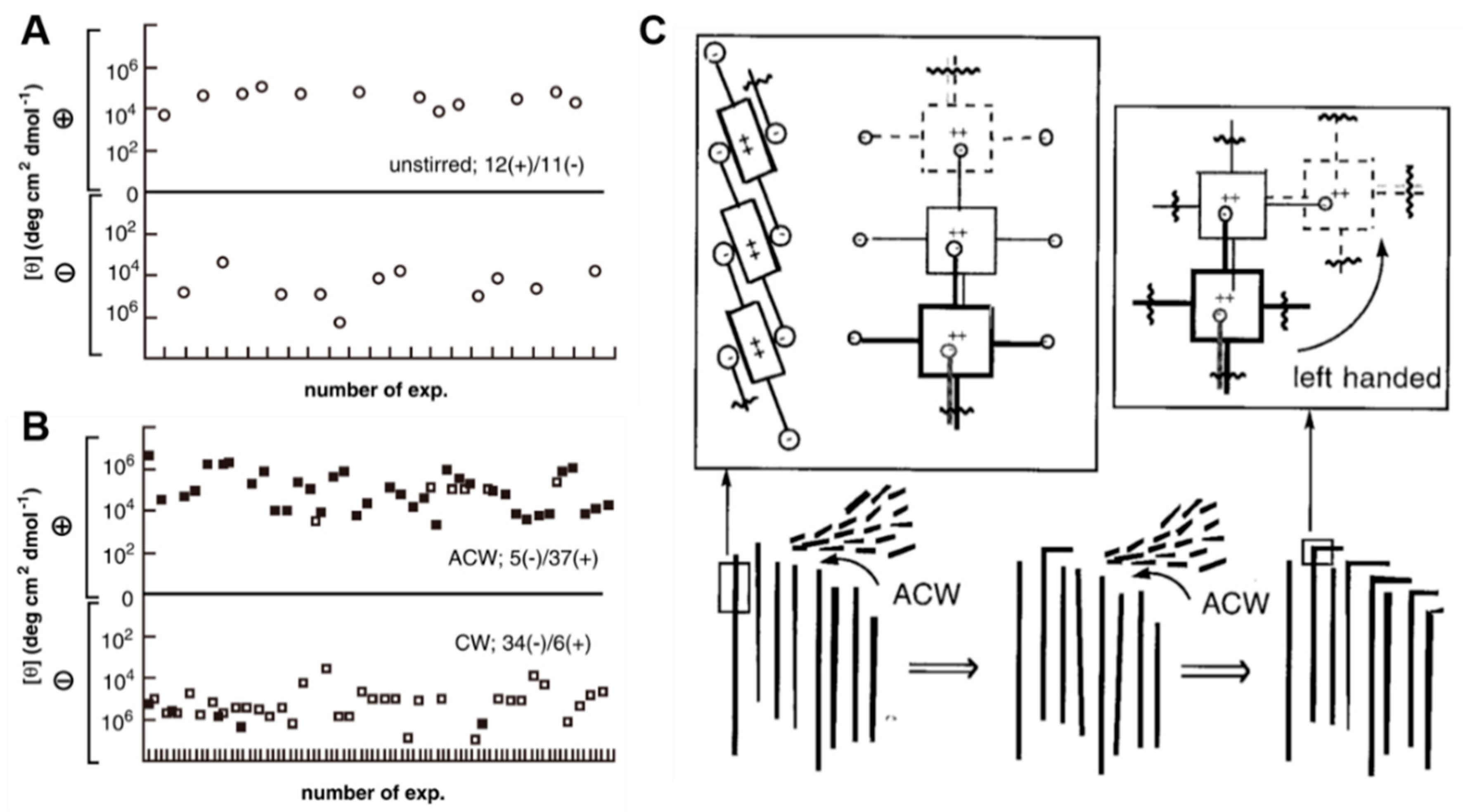 Symmetry 11 00950 g004
