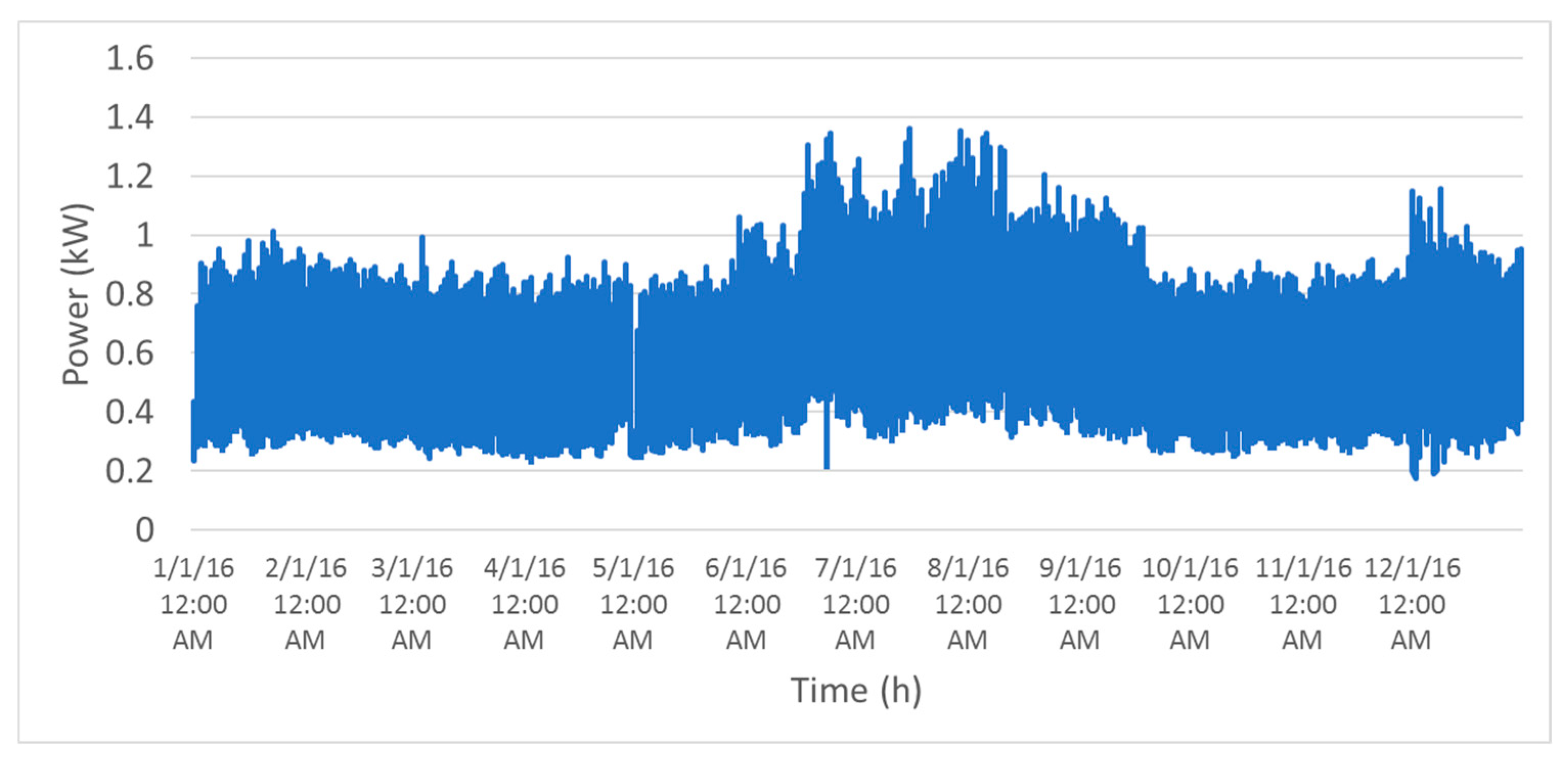 Symmetry 11 00956 g002