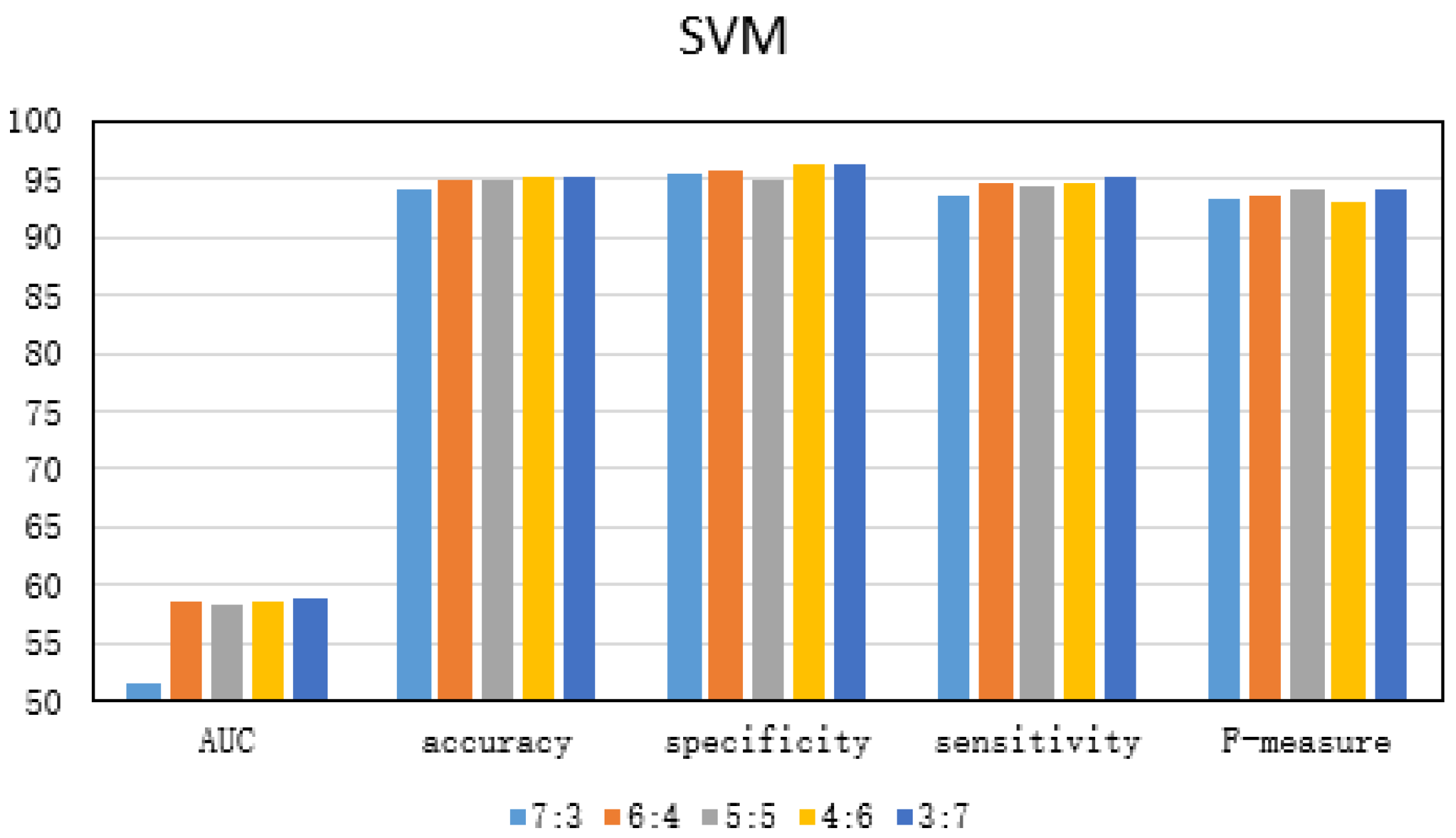 Symmetry 11 00957 g003a