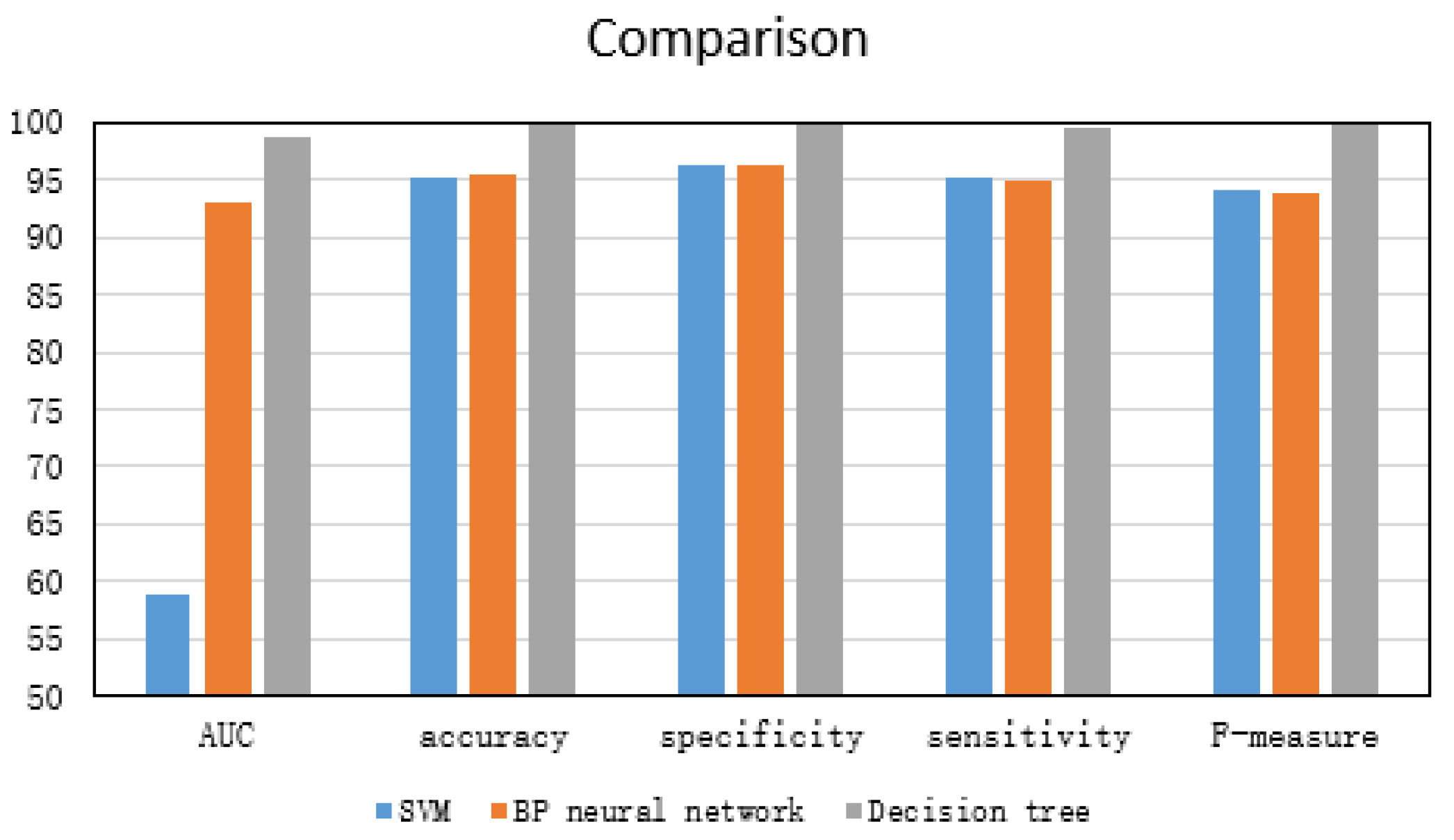 Symmetry 11 00957 g004
