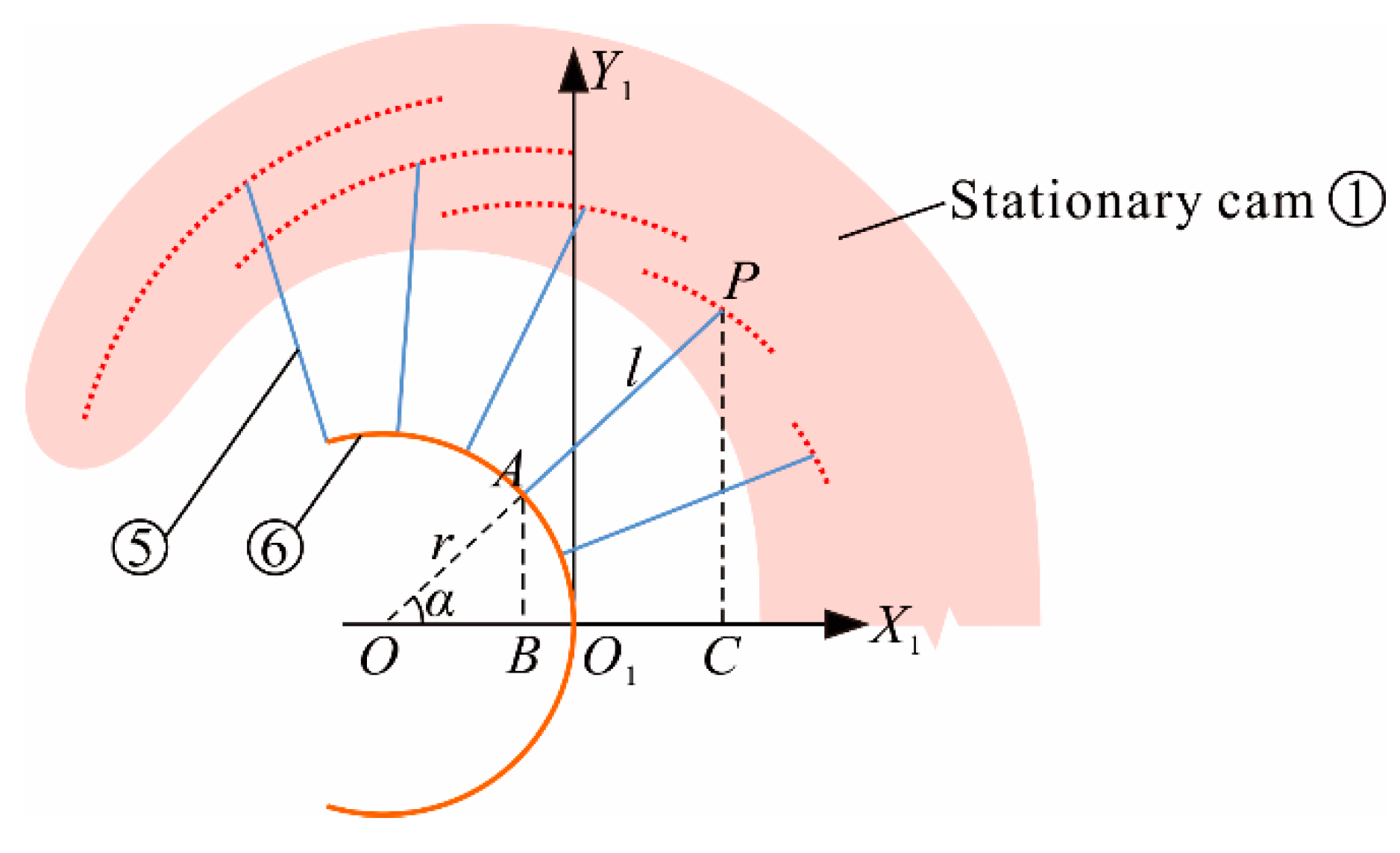 Symmetry 11 00958 g003