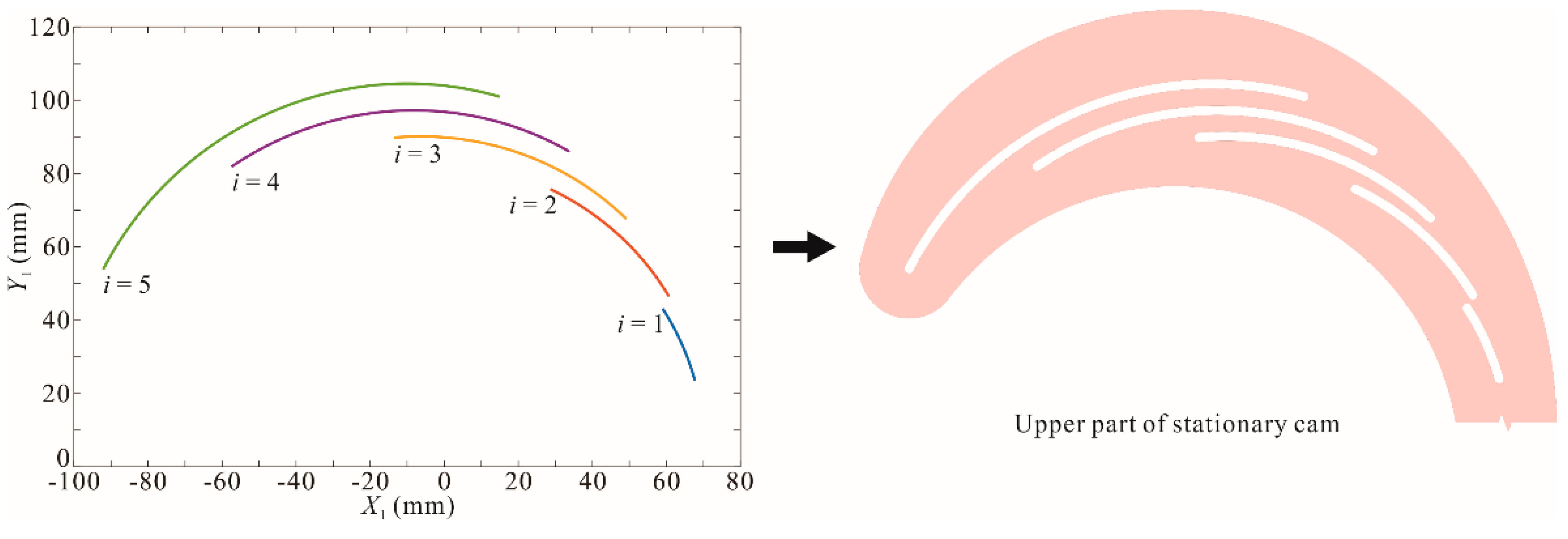 Symmetry 11 00958 g004
