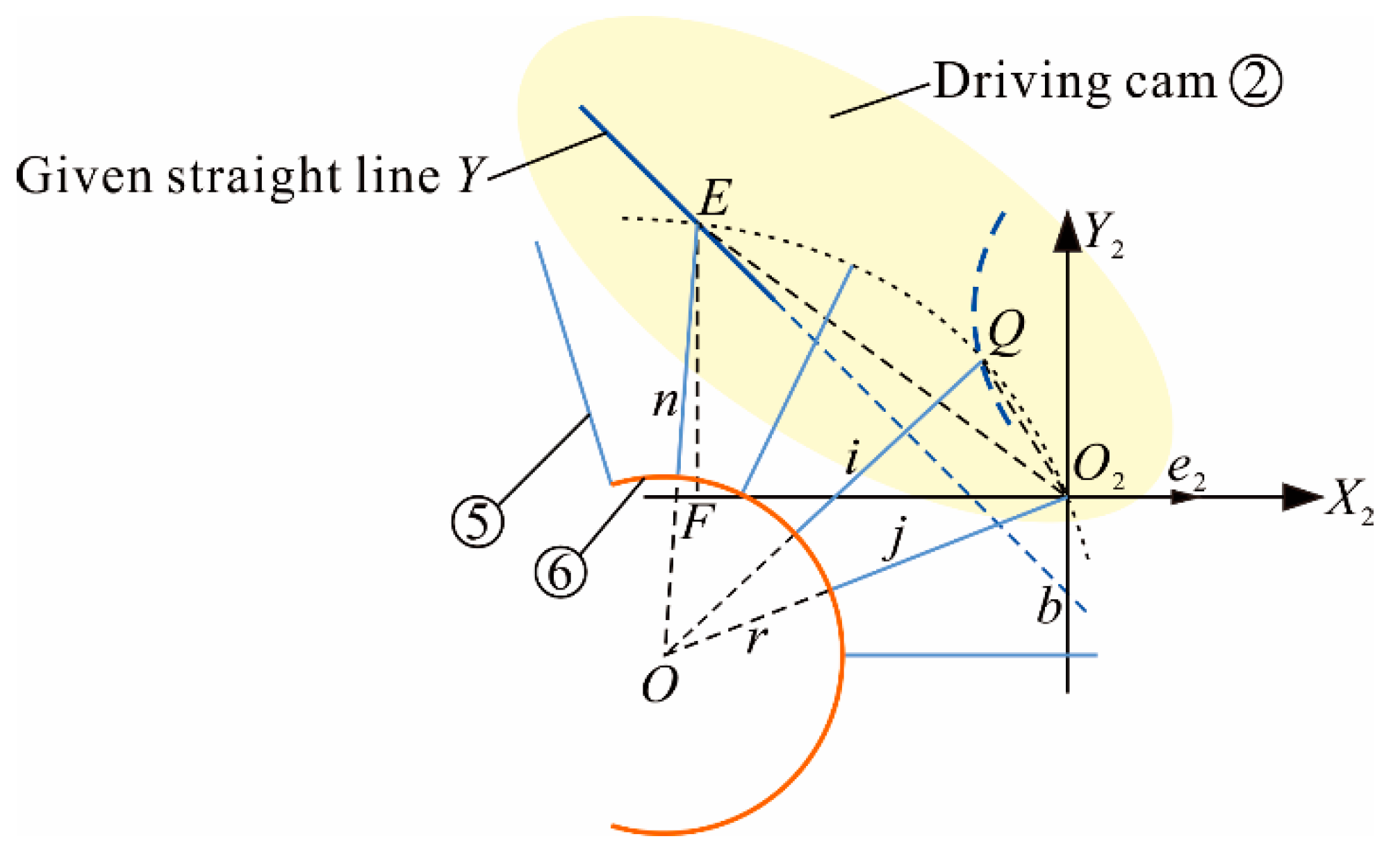 Symmetry 11 00958 g005