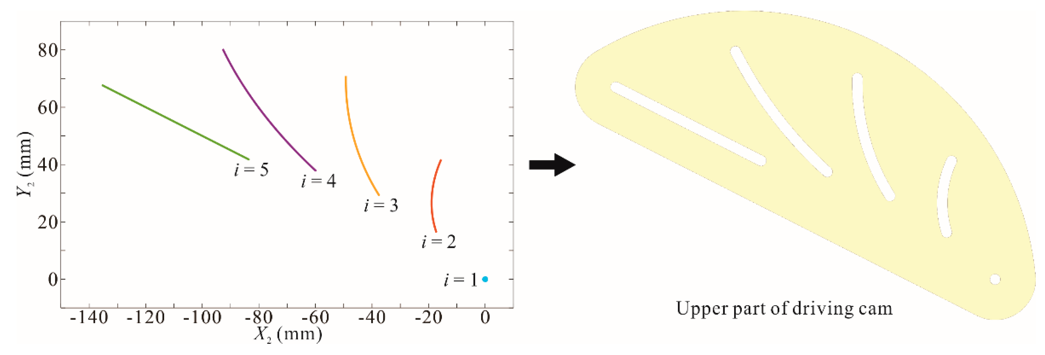 Symmetry 11 00958 g006