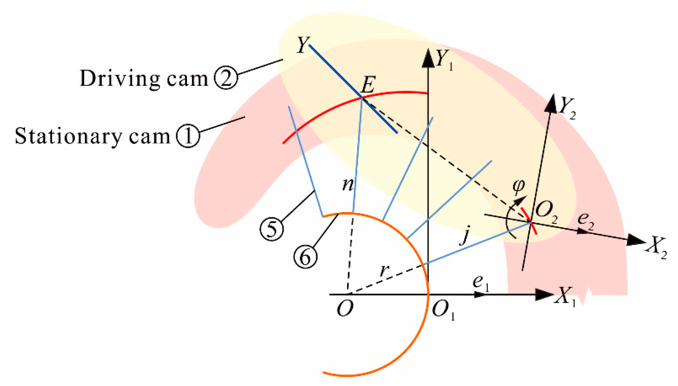 Symmetry 11 00958 g007