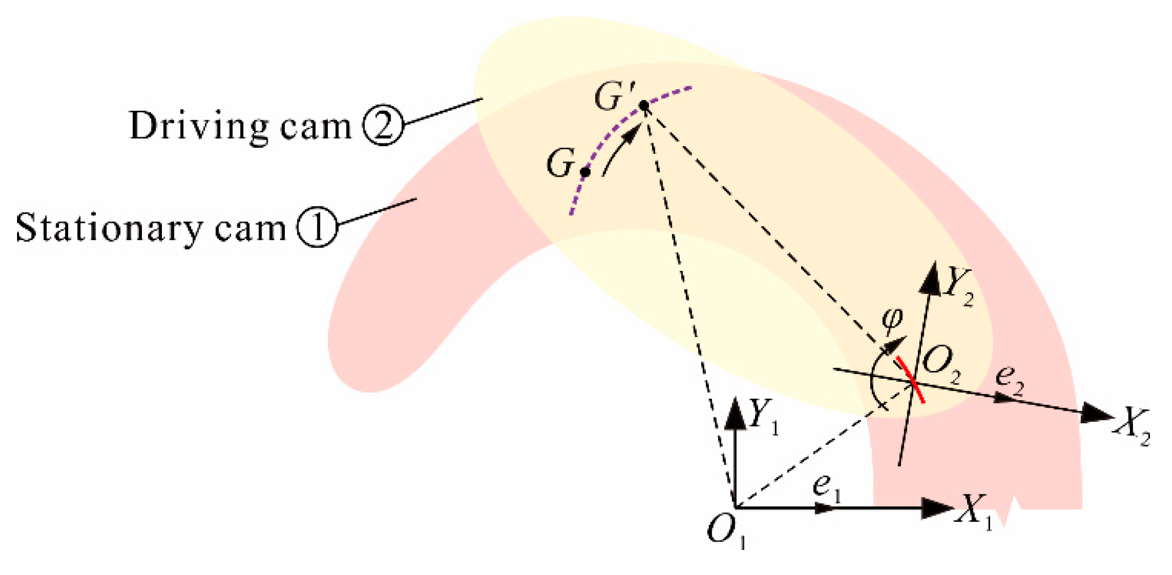 Symmetry 11 00958 g008