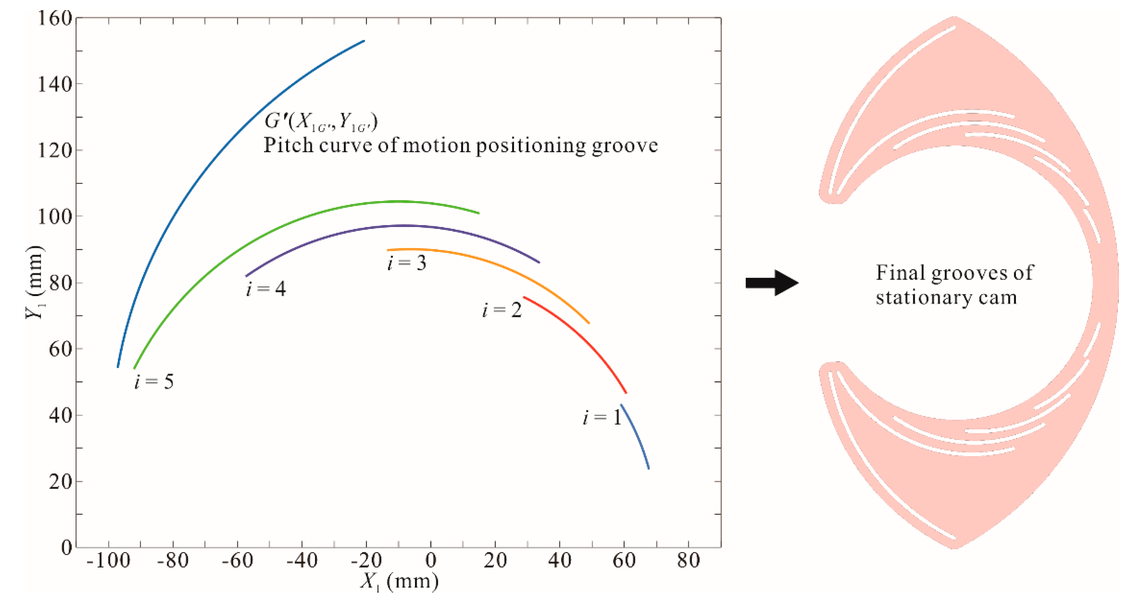 Symmetry 11 00958 g009