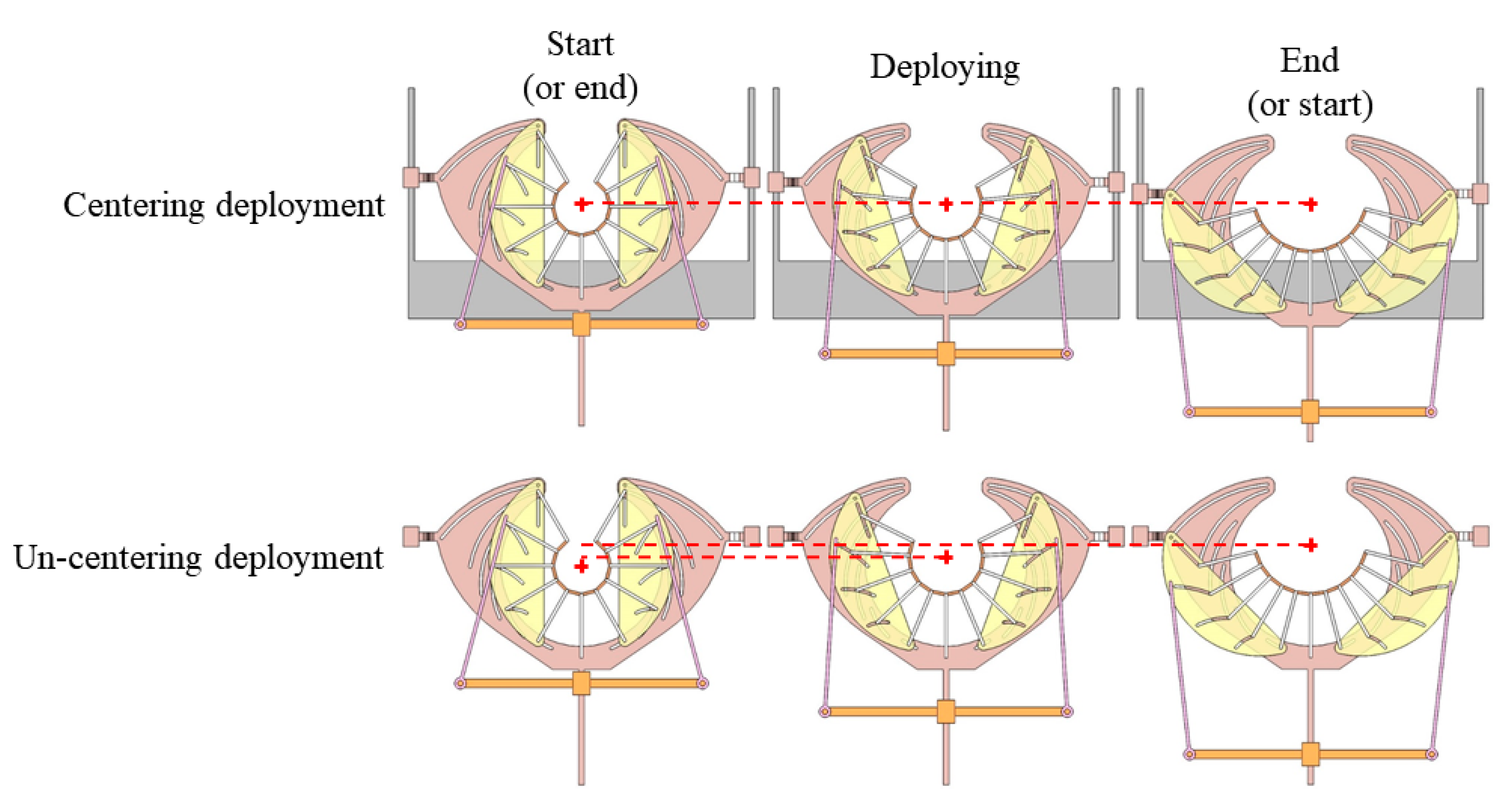 Symmetry 11 00958 g011