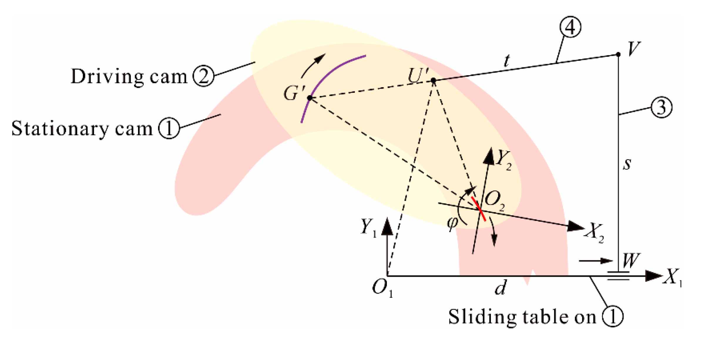 Symmetry 11 00958 g012