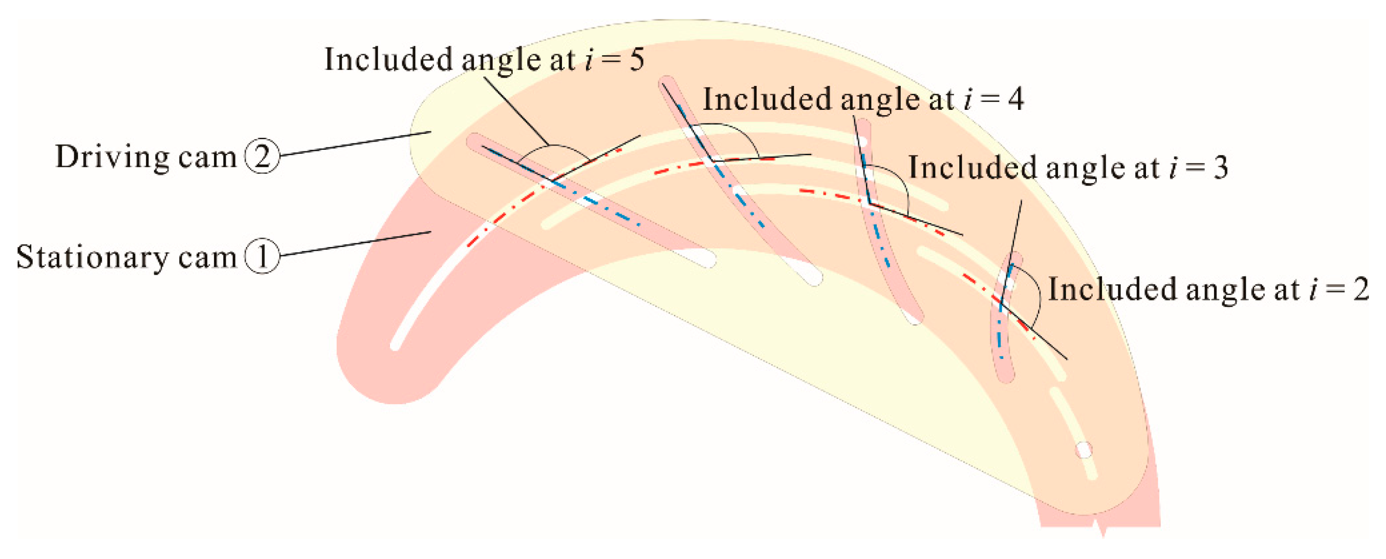 Symmetry 11 00958 g013