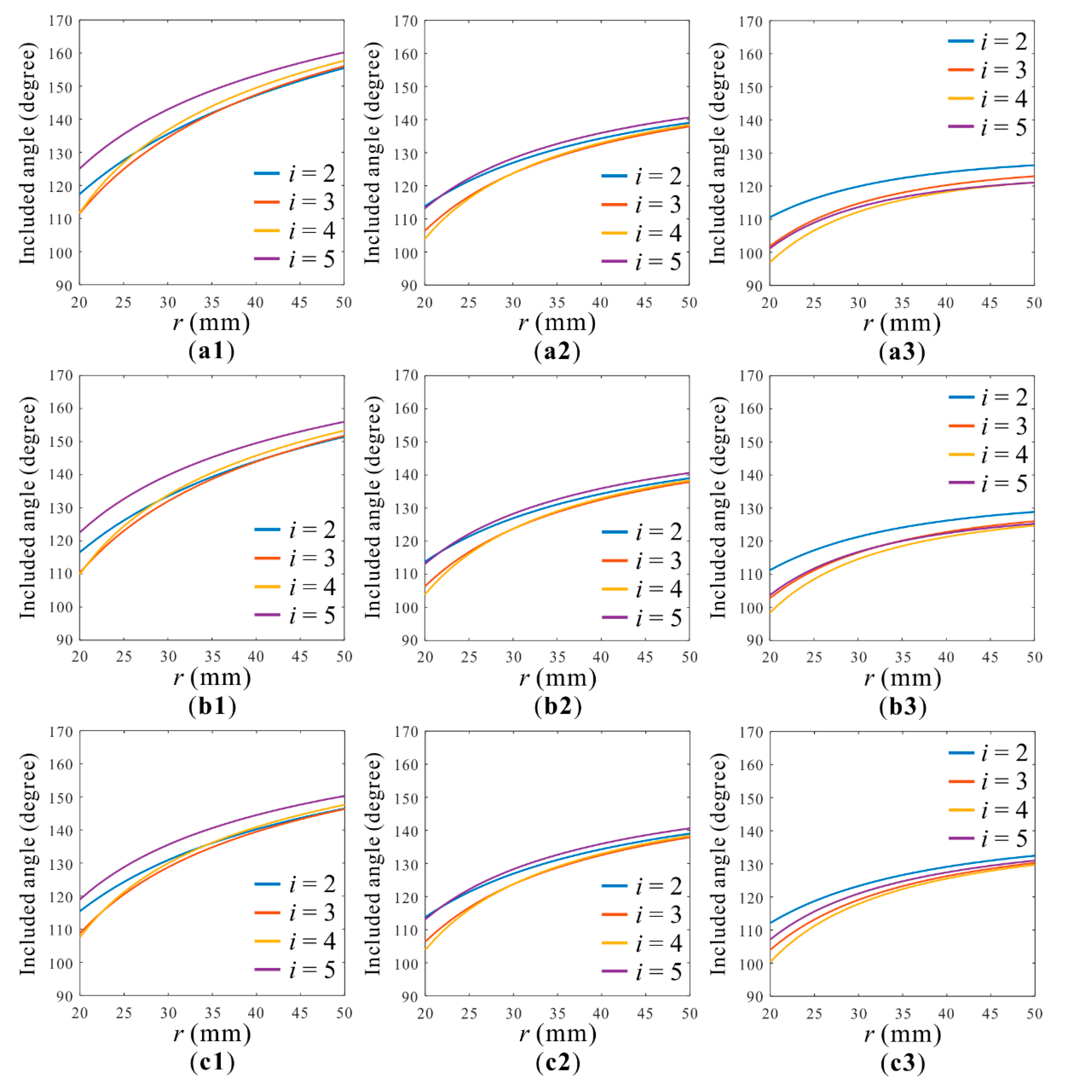 Symmetry 11 00958 g014