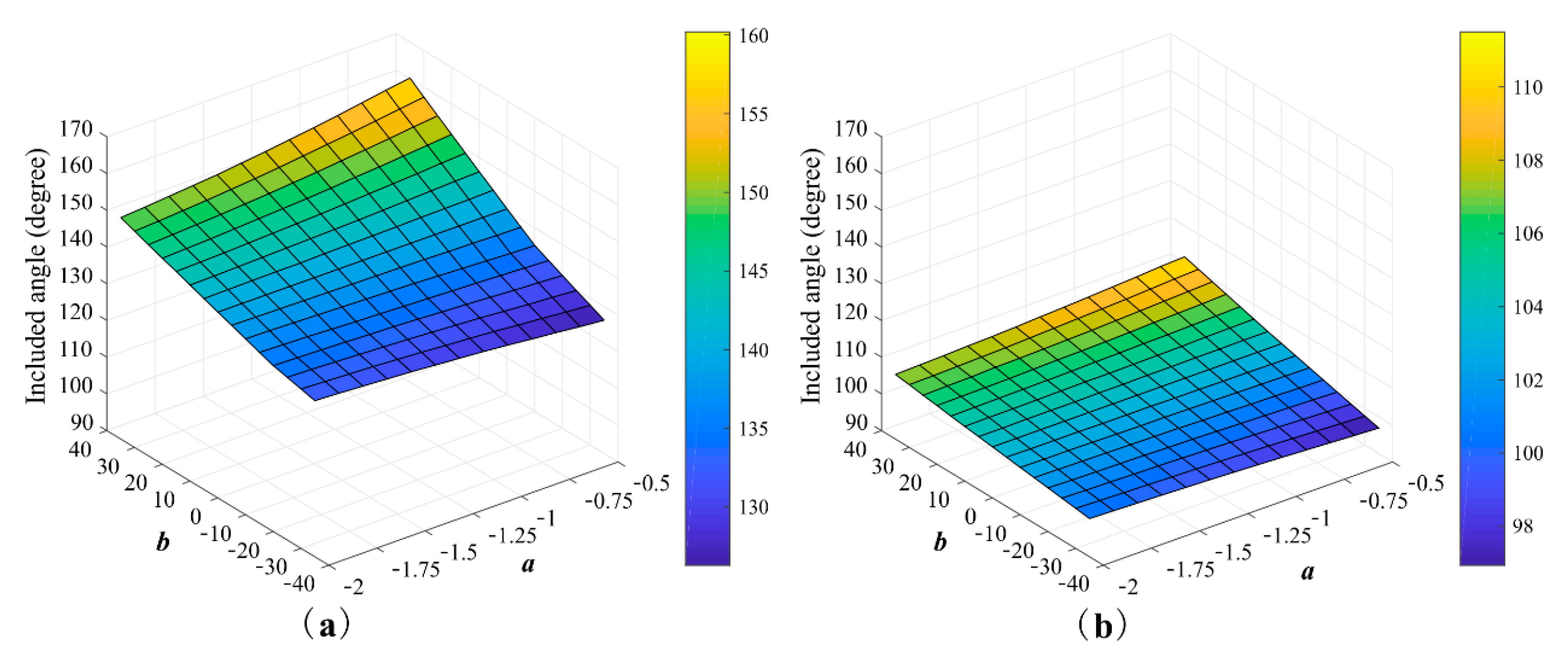 Symmetry 11 00958 g015