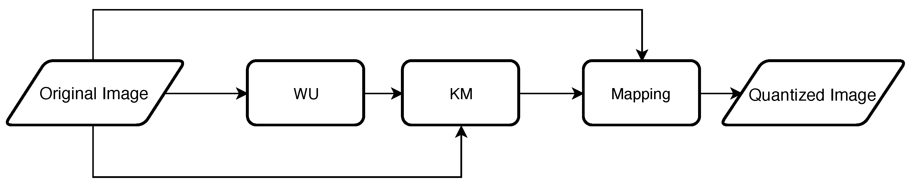 Symmetry 11 00963 g001