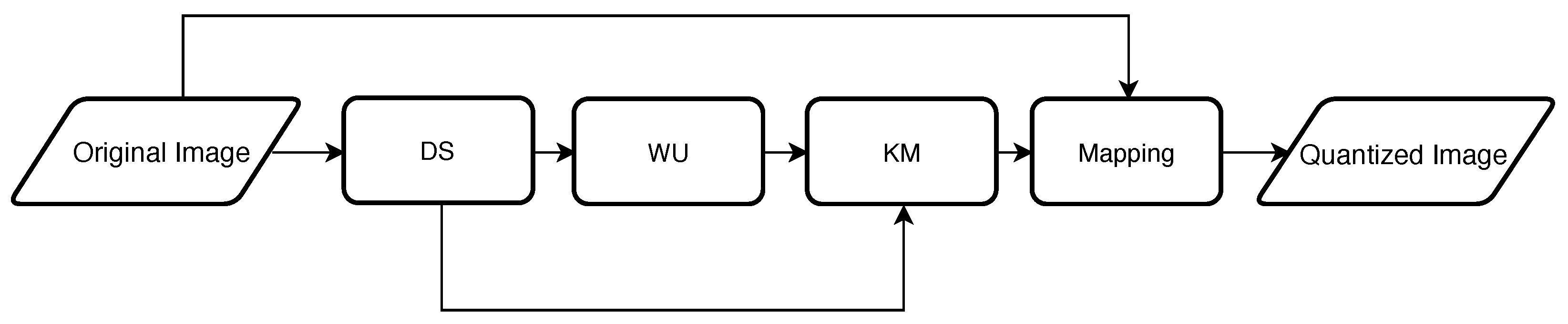 Symmetry 11 00963 g002