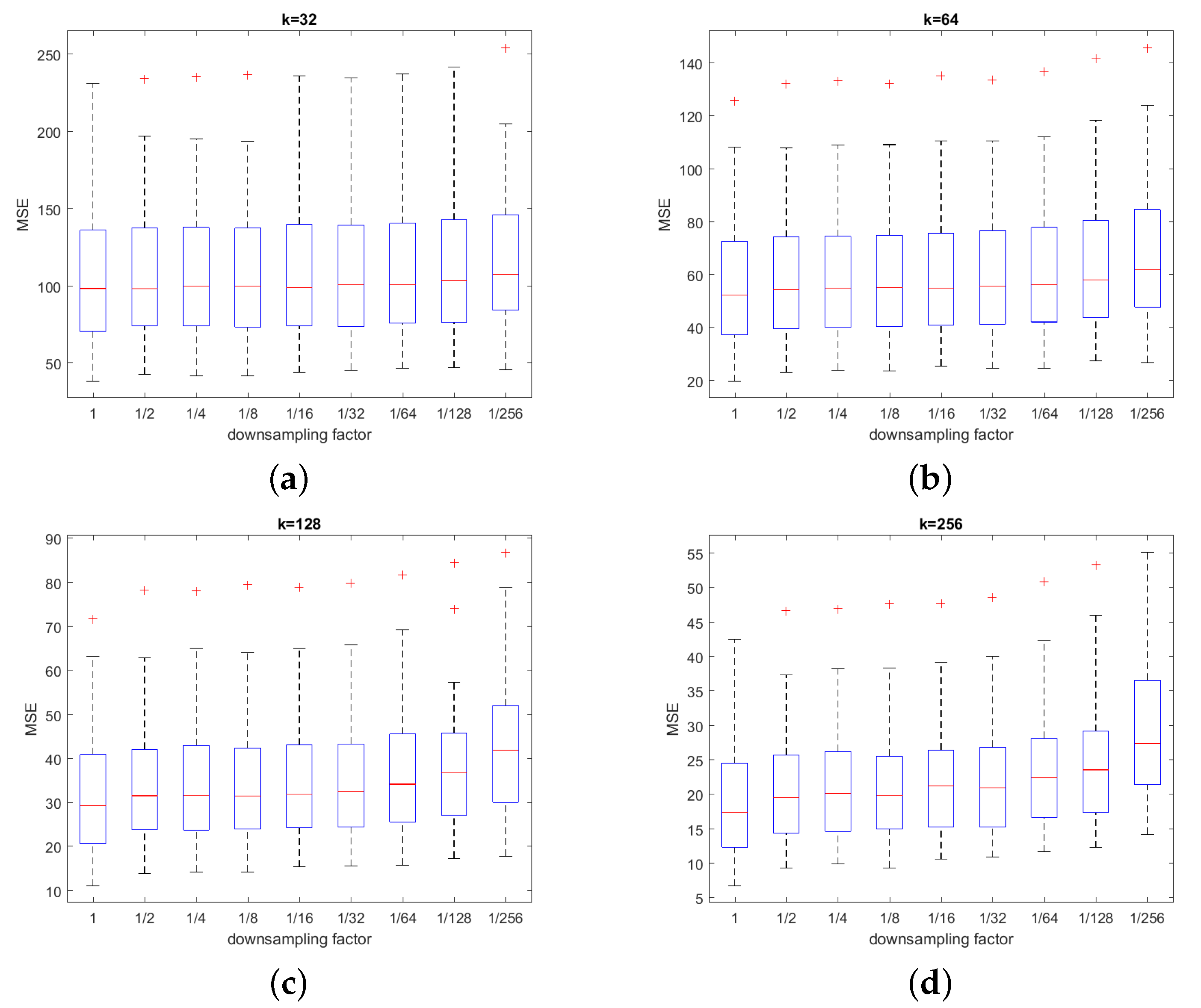 Symmetry 11 00963 g007