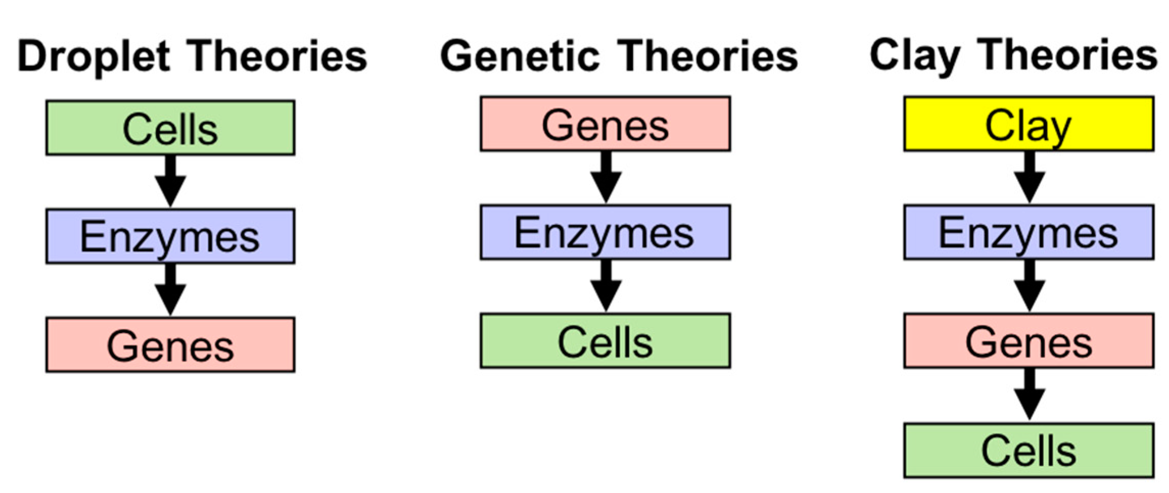 Symmetry 11 00966 g001