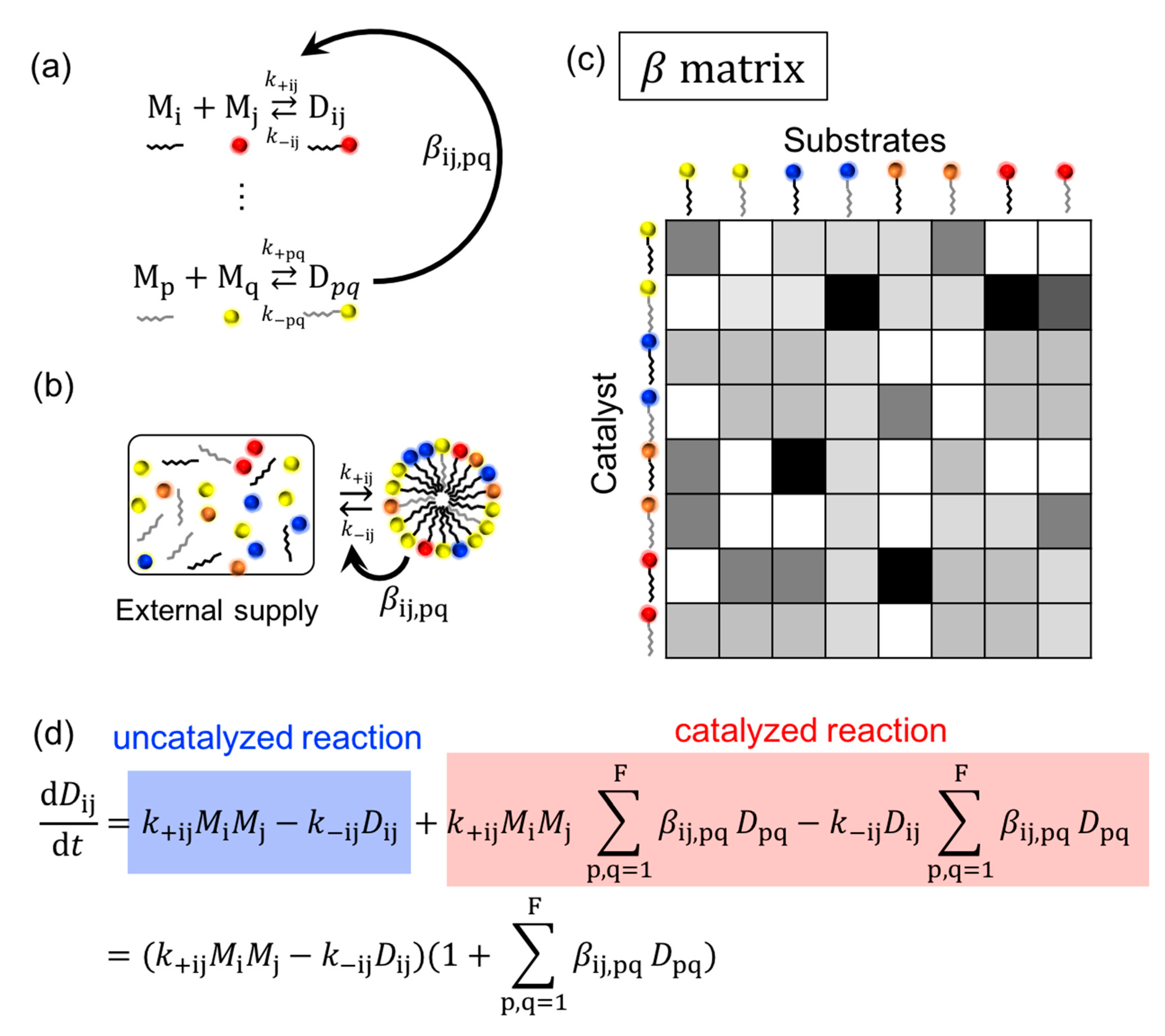 Symmetry 11 00966 g002