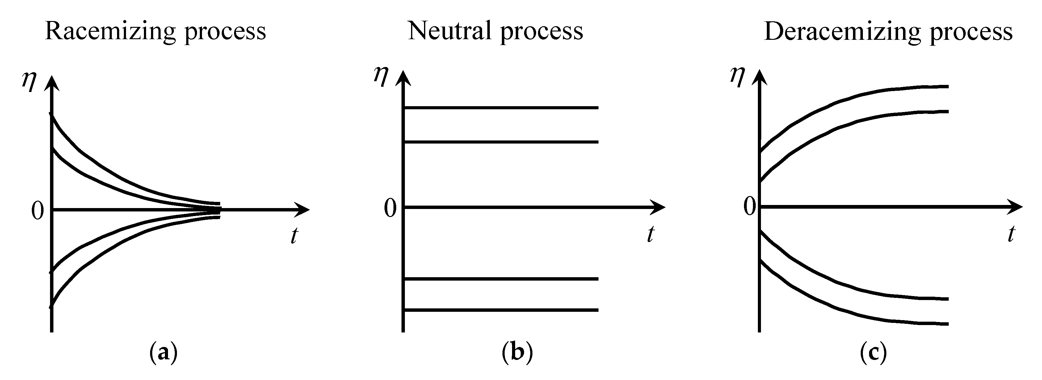 Symmetry 11 00966 g006